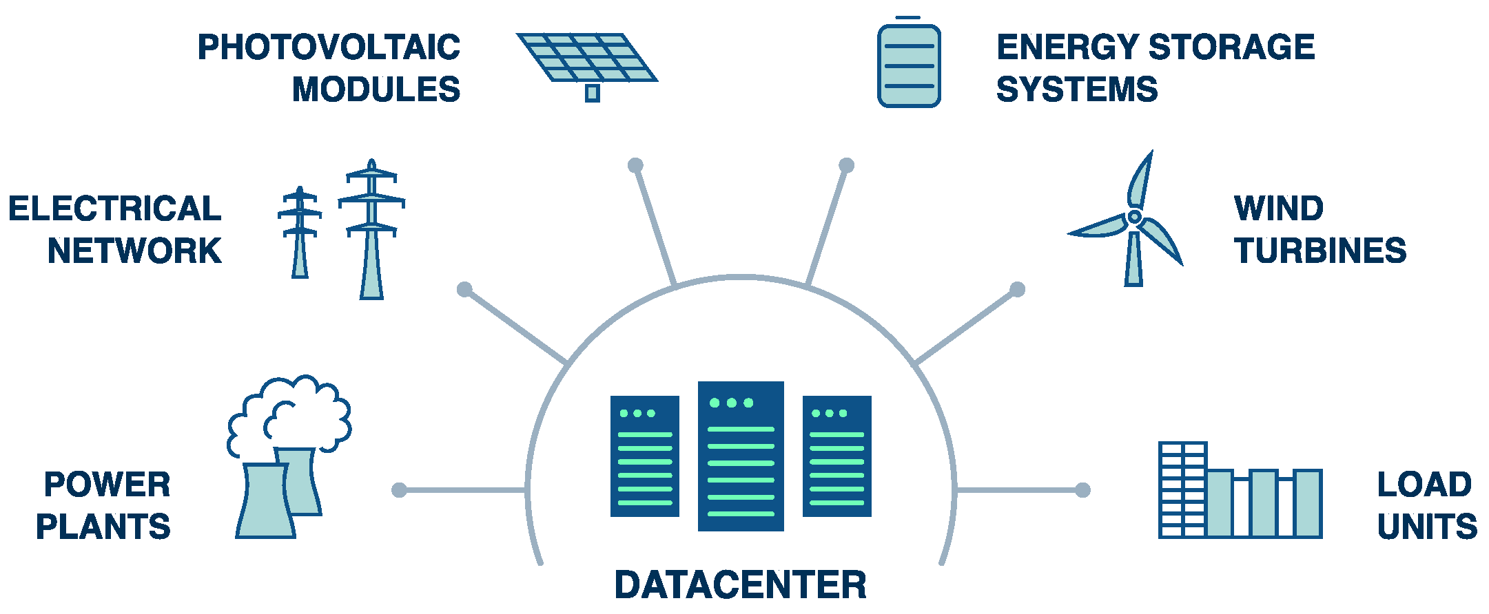 Energies 19 00137 g016