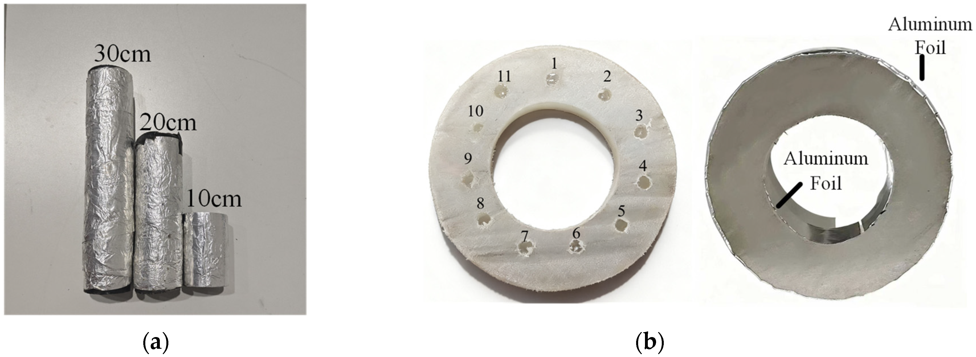 Energies 19 00138 g001