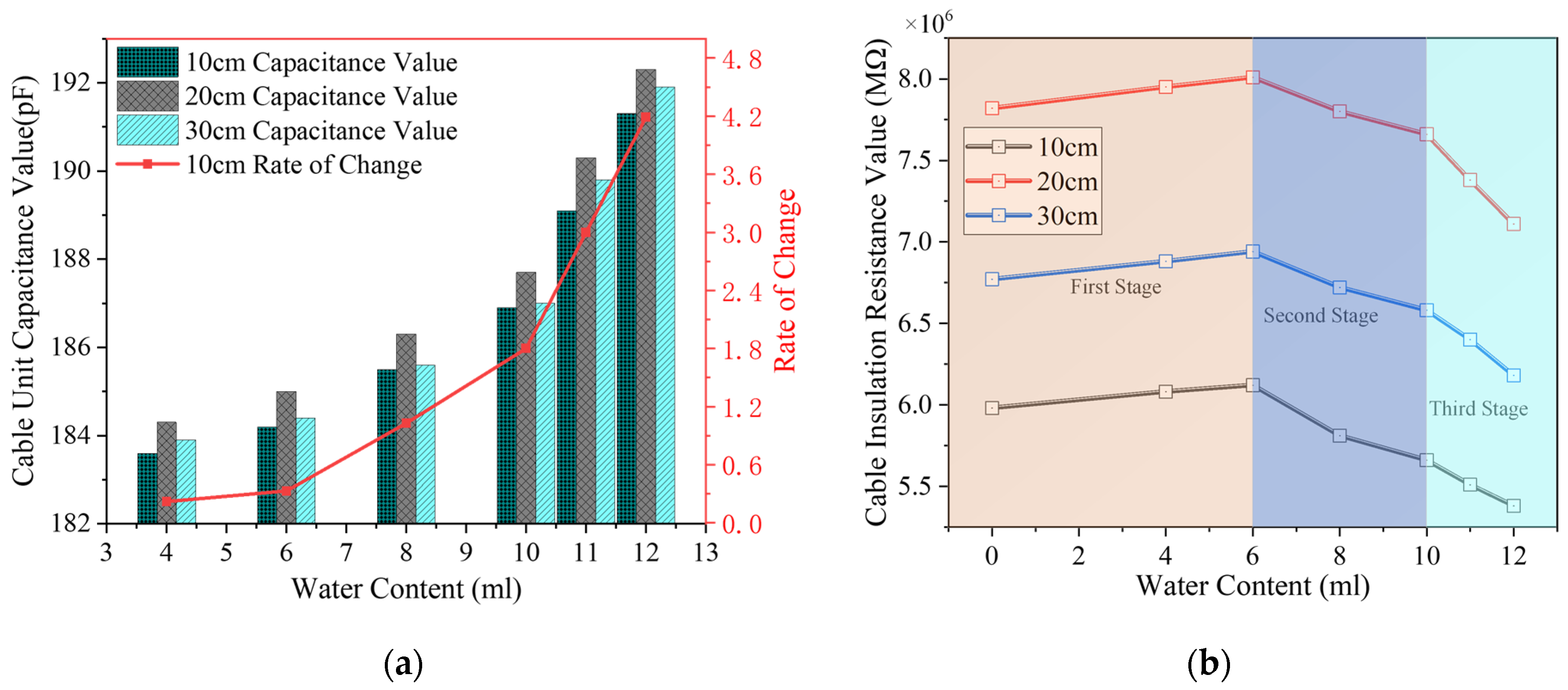 Energies 19 00138 g003