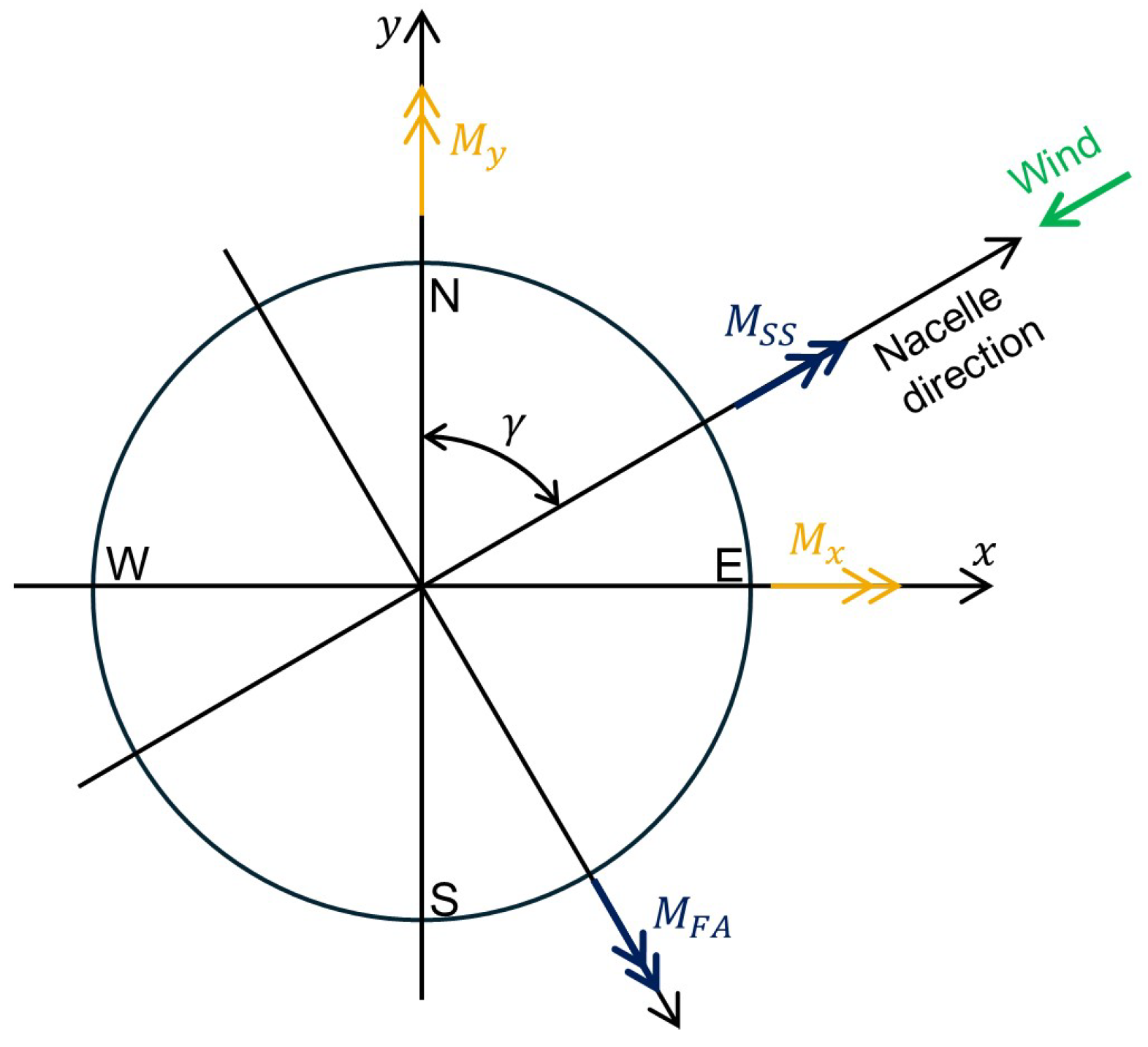 Energies 19 00153 g002