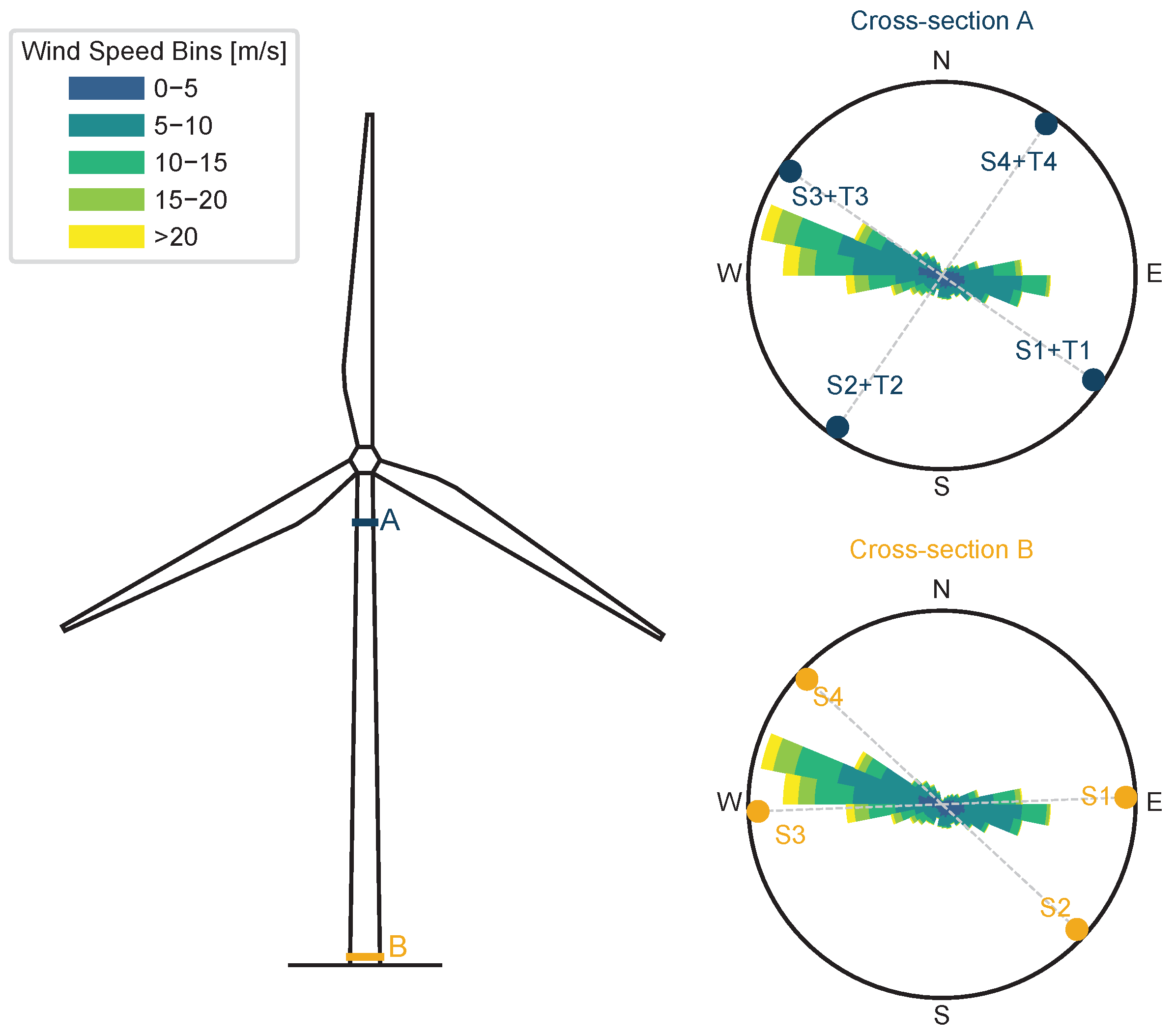 Energies 19 00153 g005