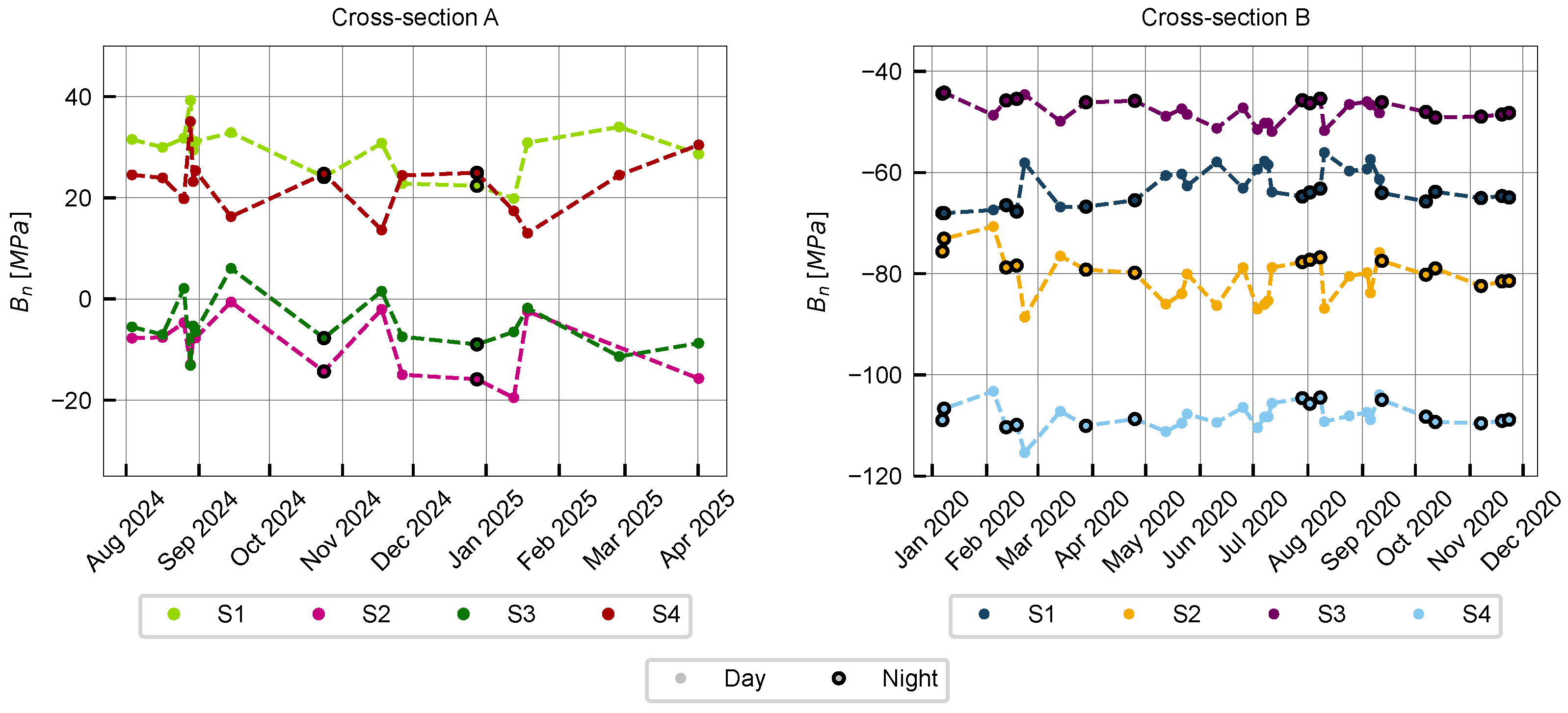 Energies 19 00153 g007