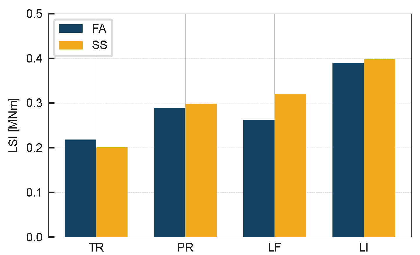 Energies 19 00153 g009
