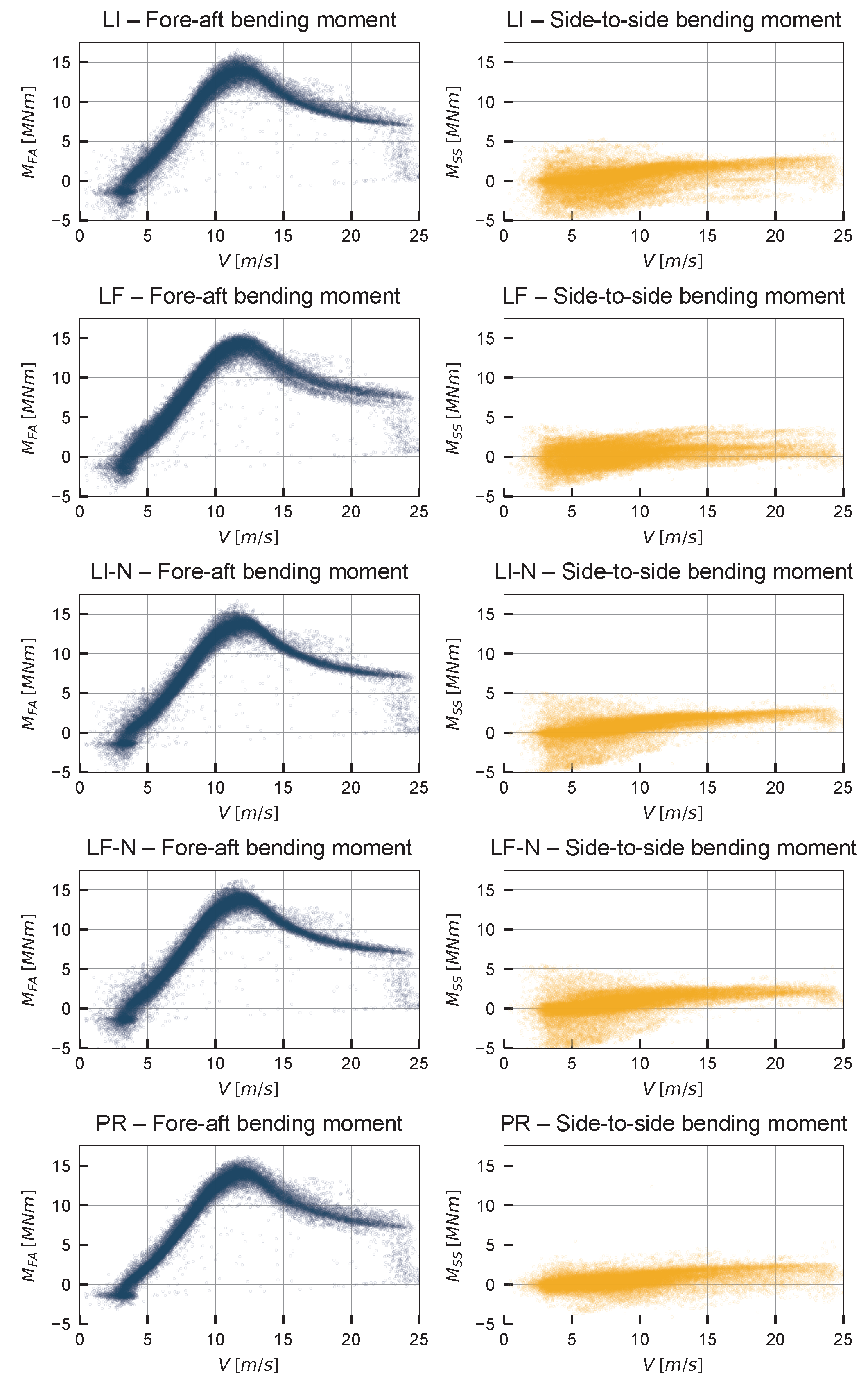 Energies 19 00153 g010
