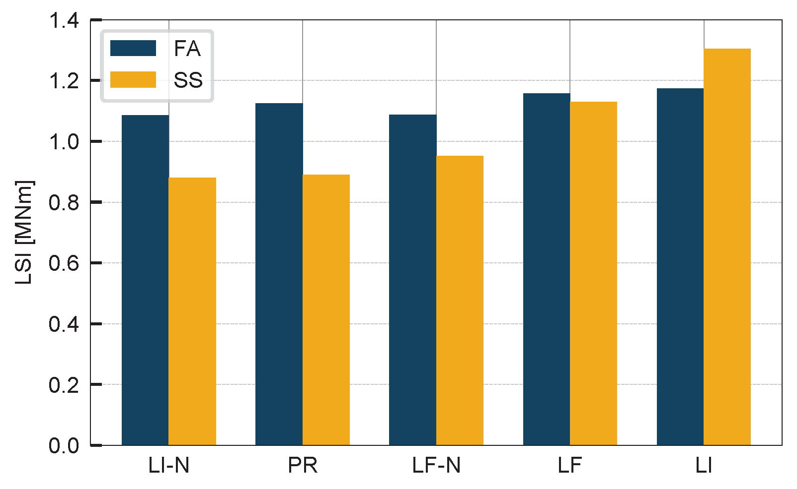 Energies 19 00153 g011