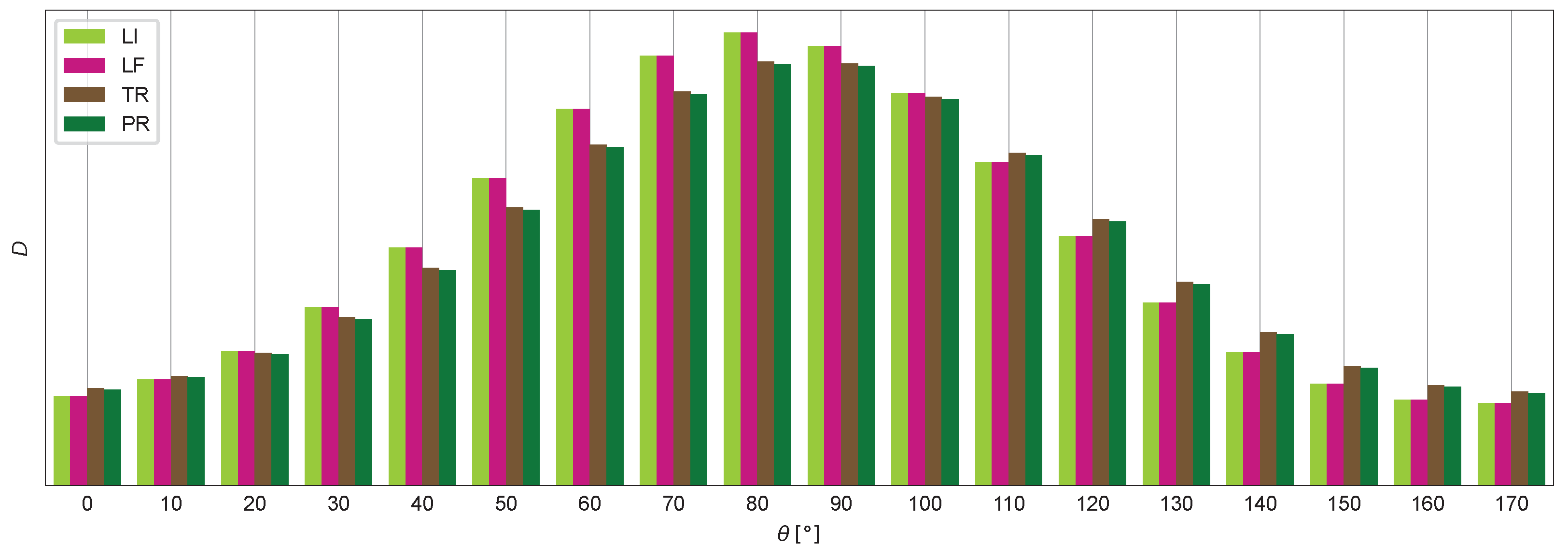 Energies 19 00153 g012