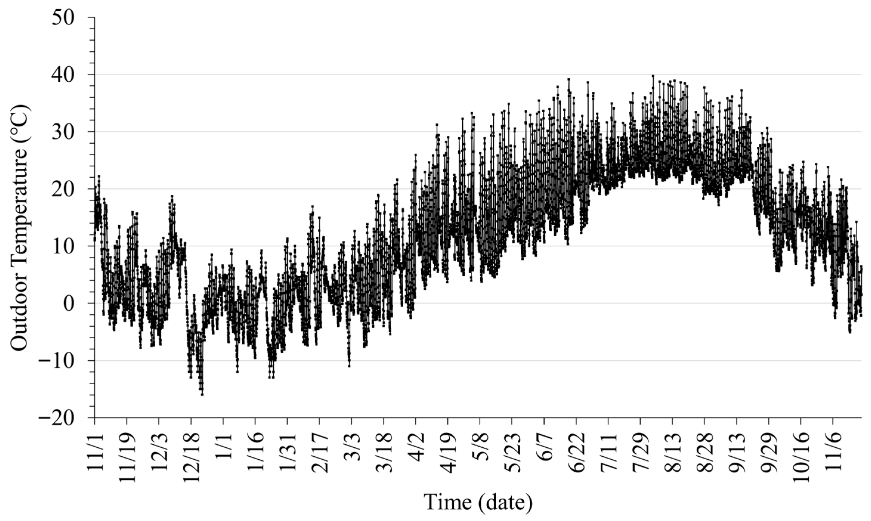 Energies 19 00155 g001