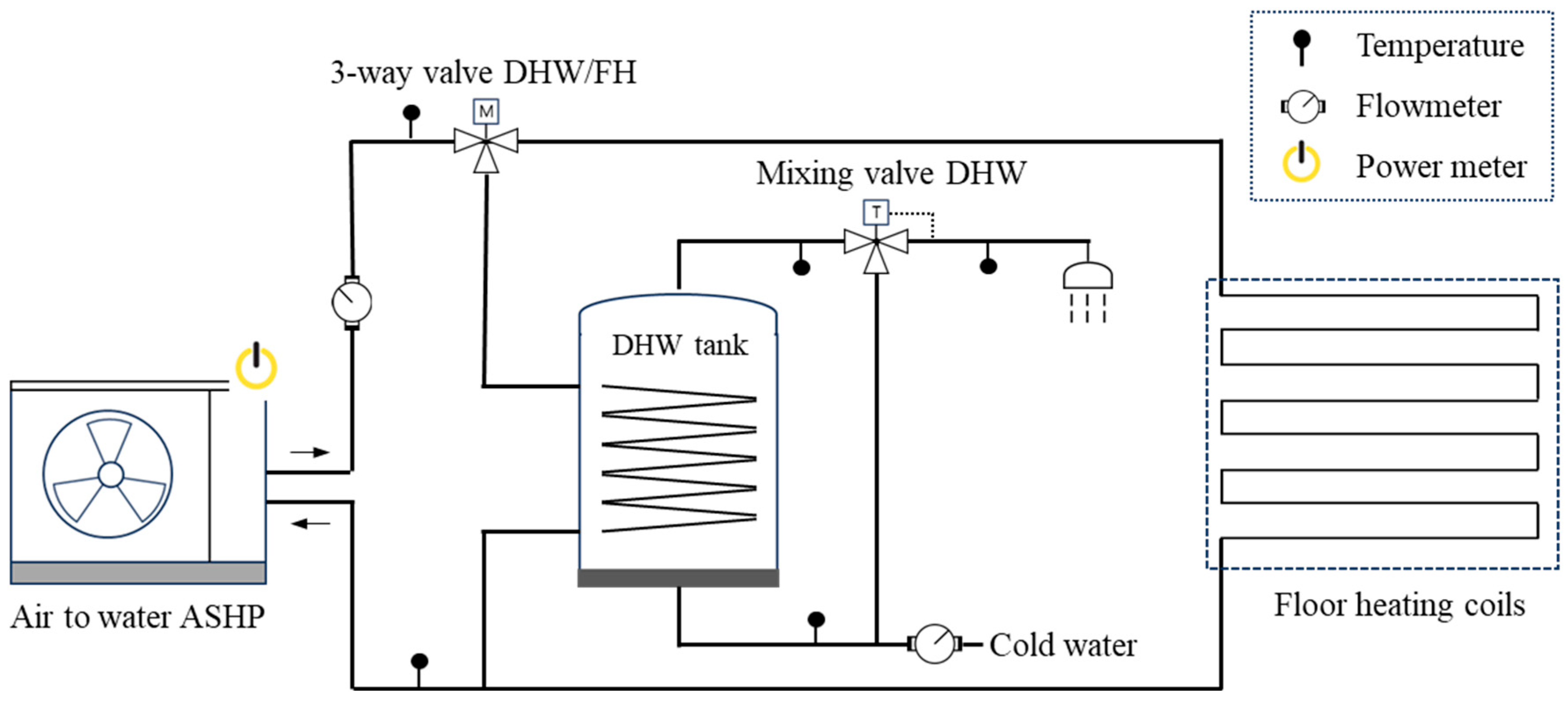 Energies 19 00155 g002