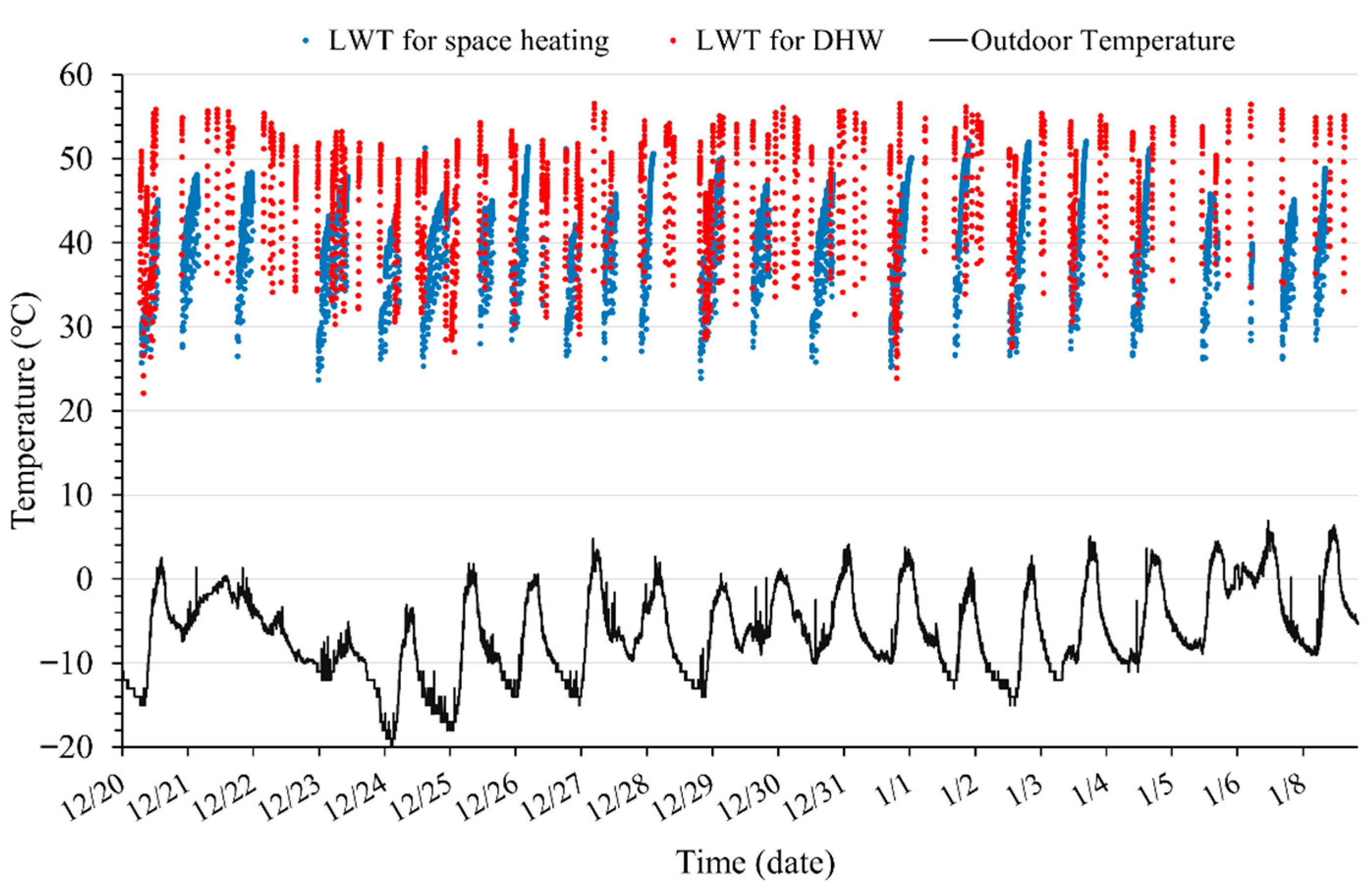 Energies 19 00155 g003