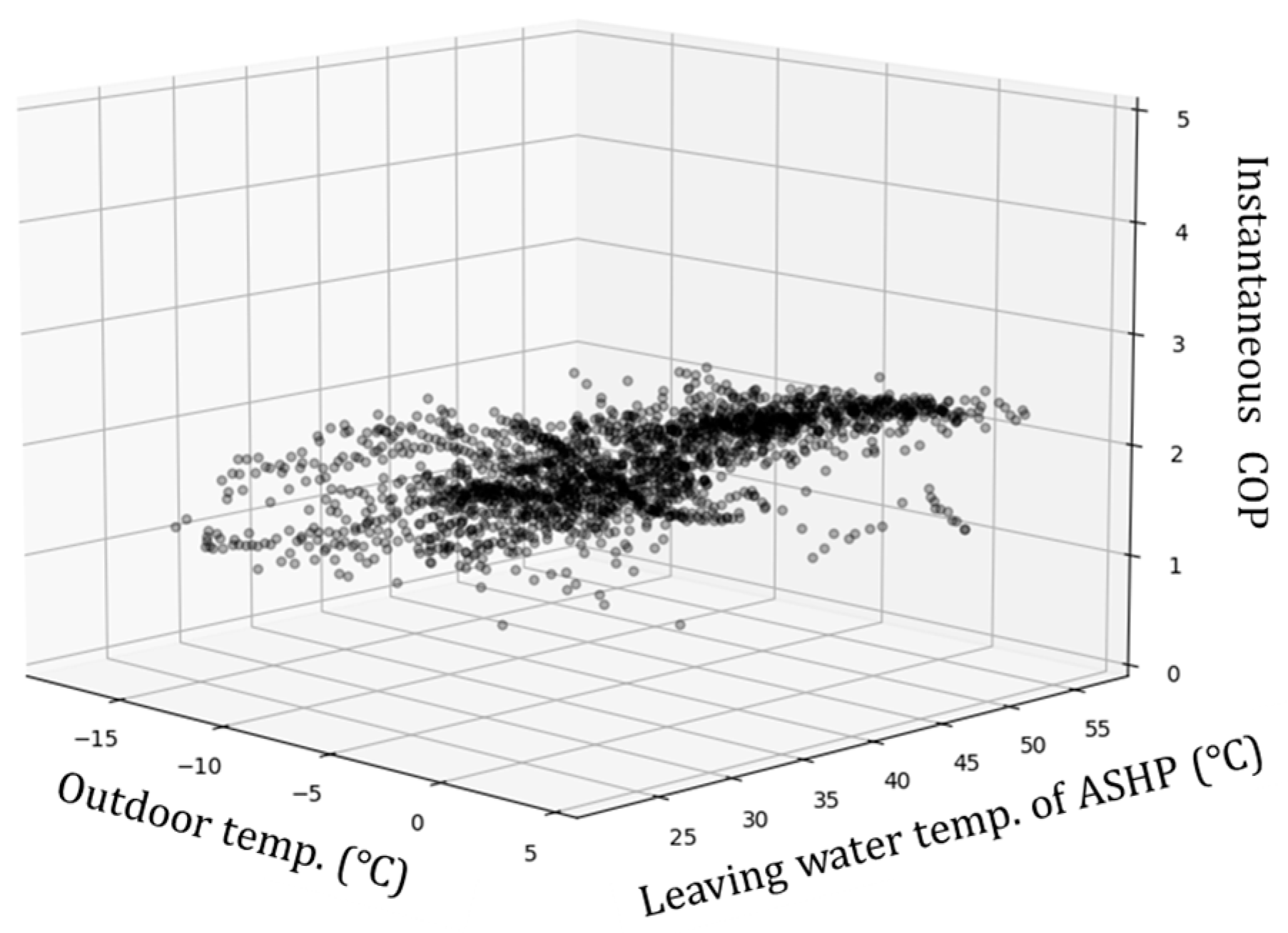 Energies 19 00155 g005