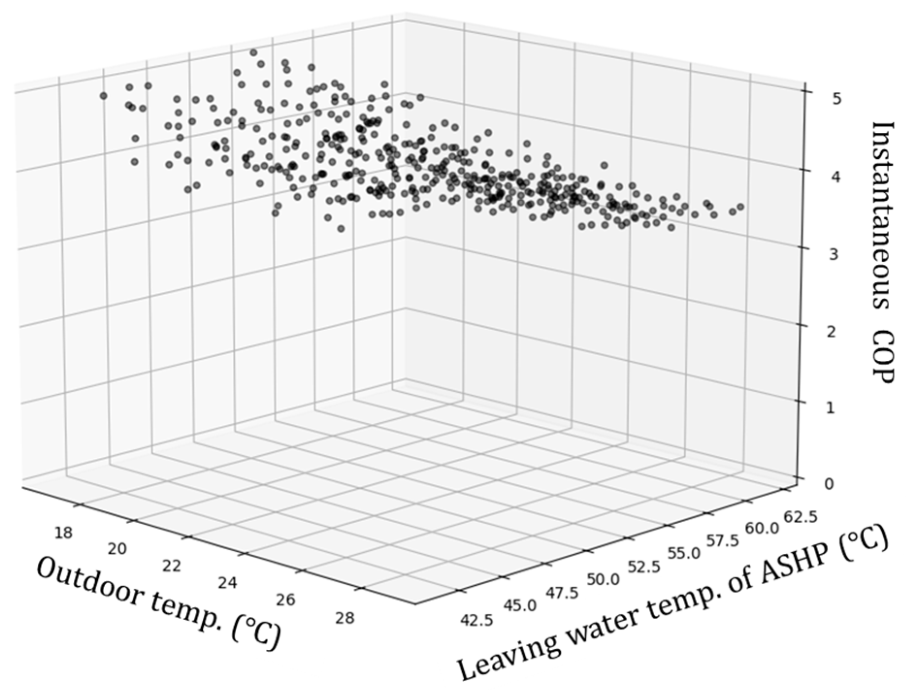 Energies 19 00155 g006