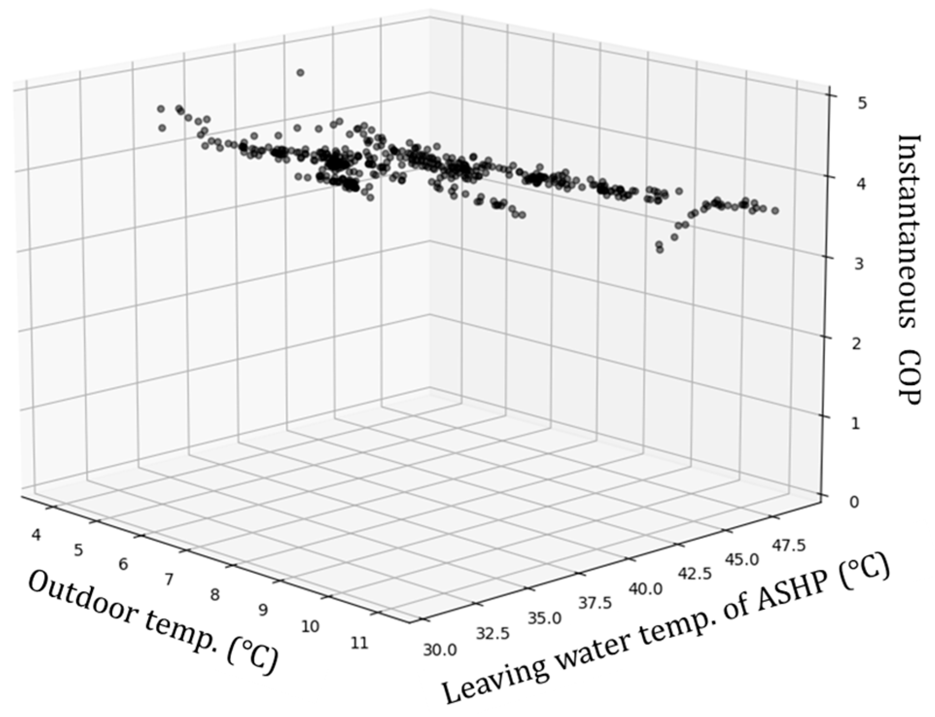 Energies 19 00155 g007