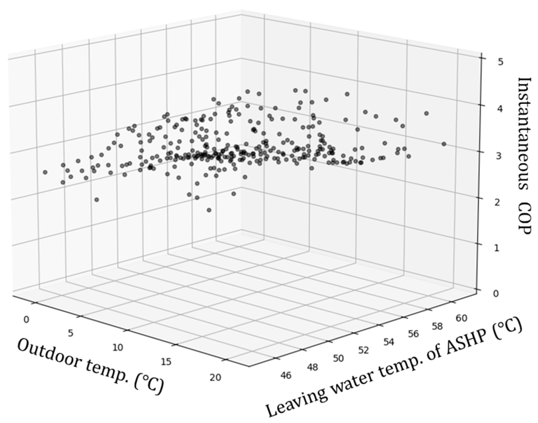 Energies 19 00155 g008