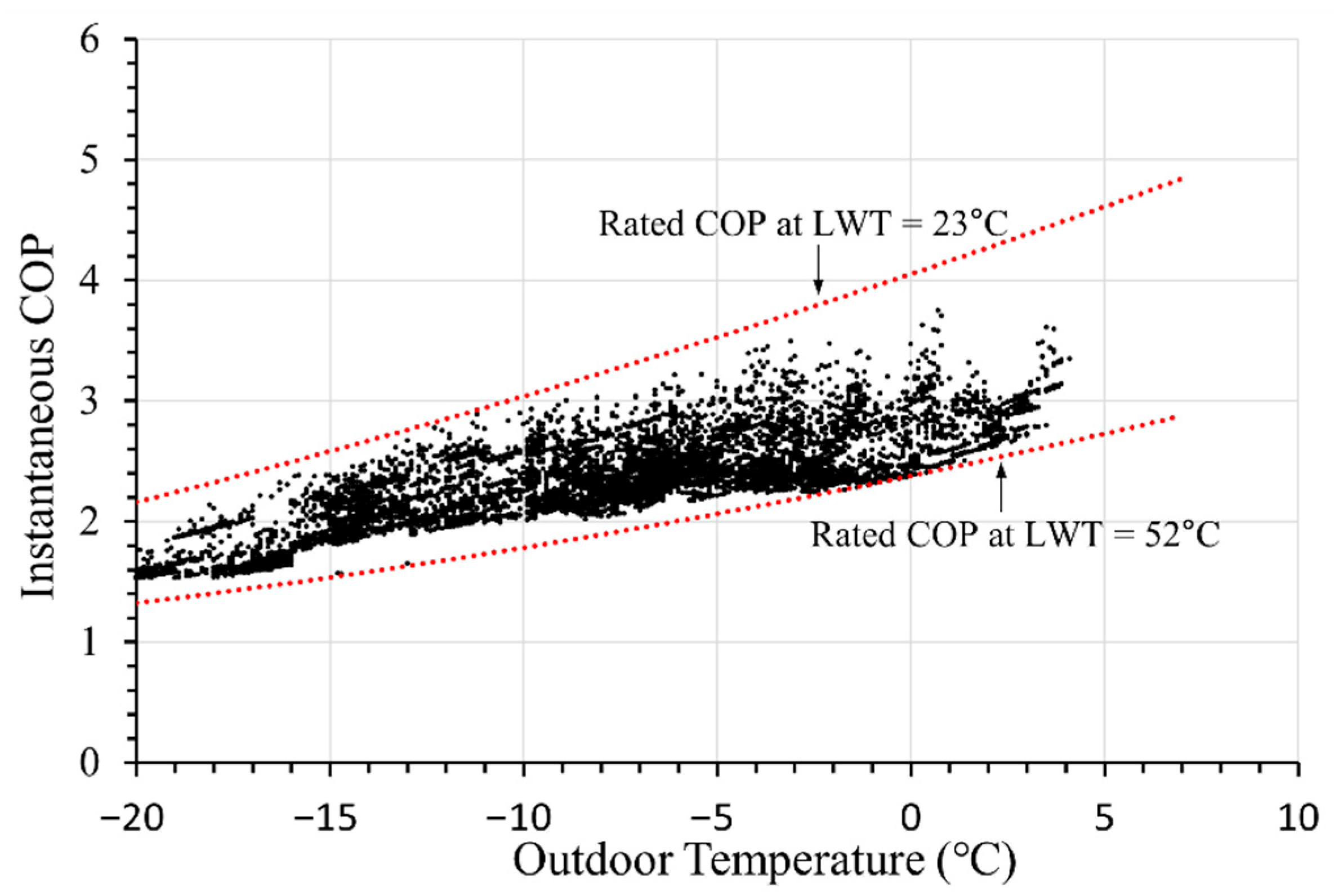 Energies 19 00155 g009