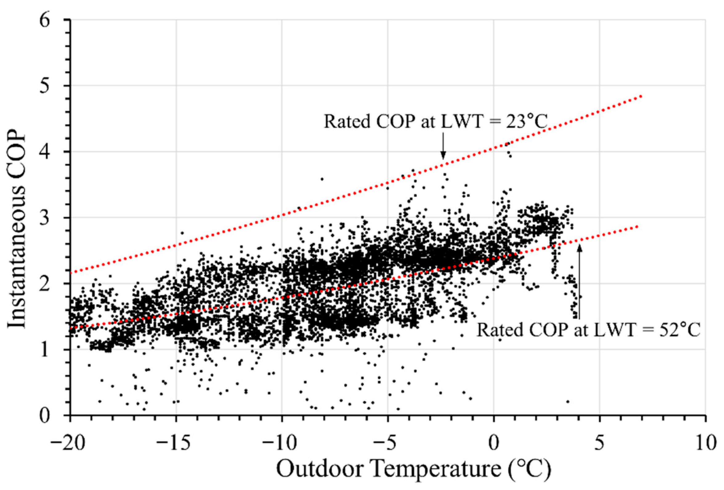 Energies 19 00155 g010