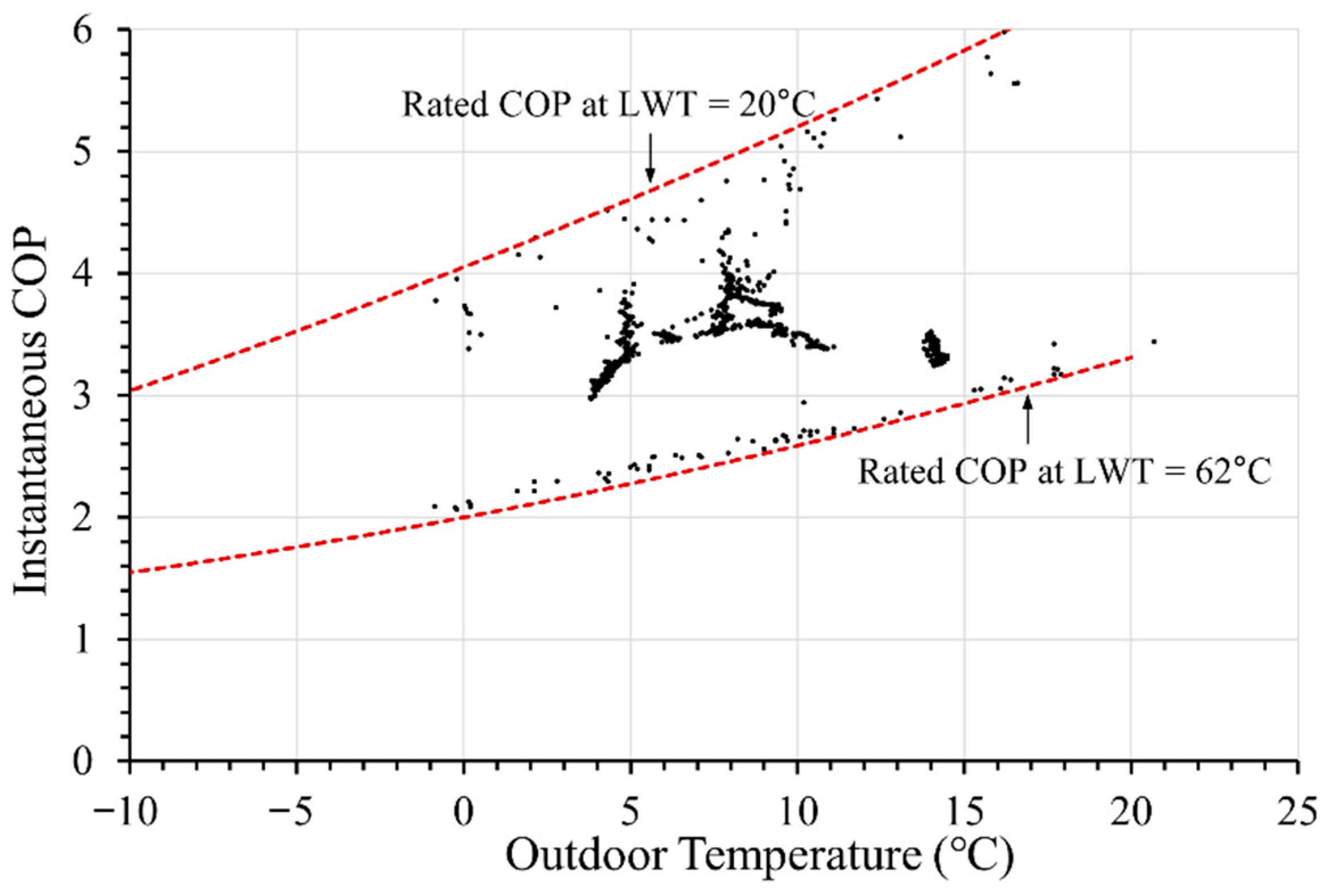 Energies 19 00155 g011