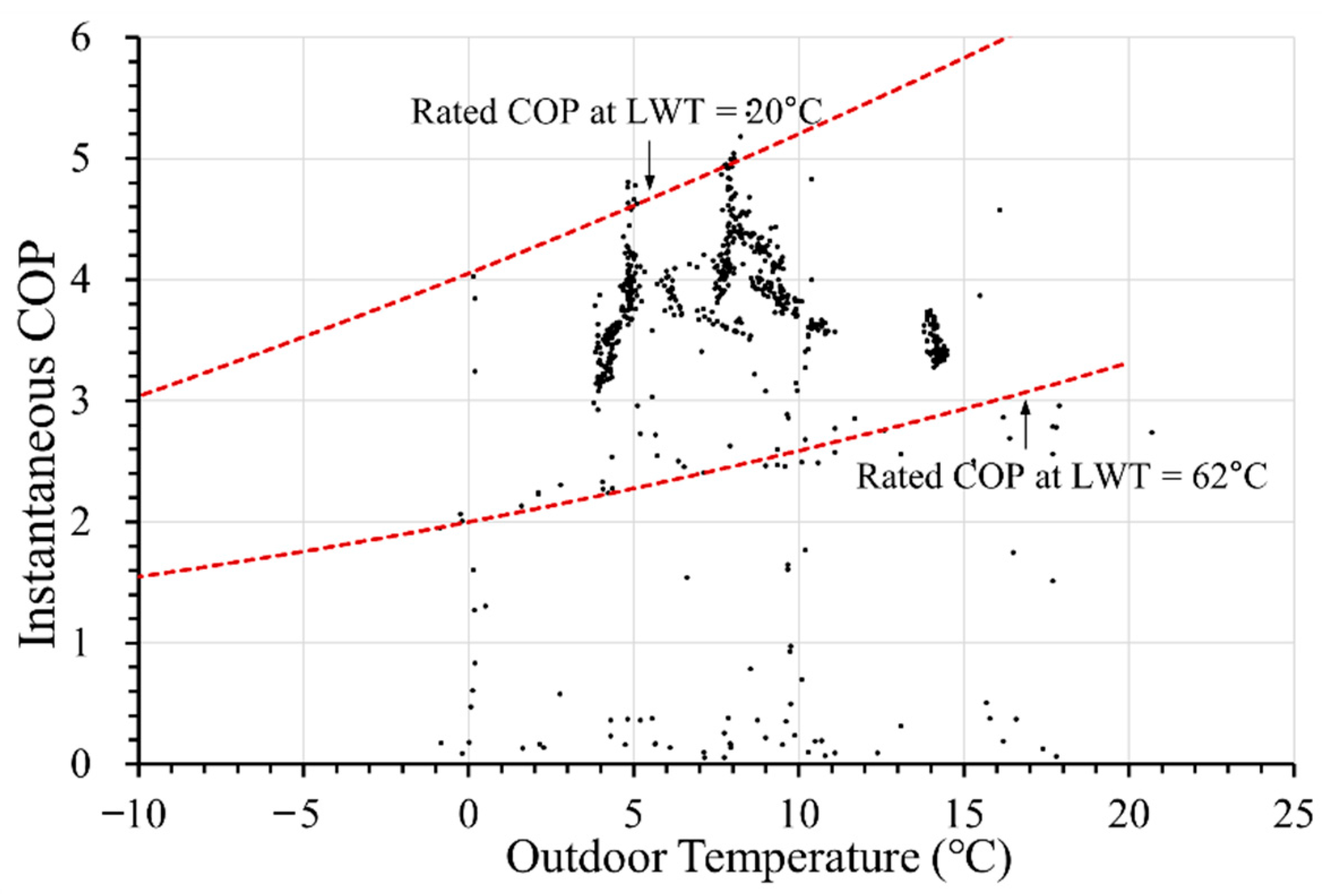 Energies 19 00155 g012