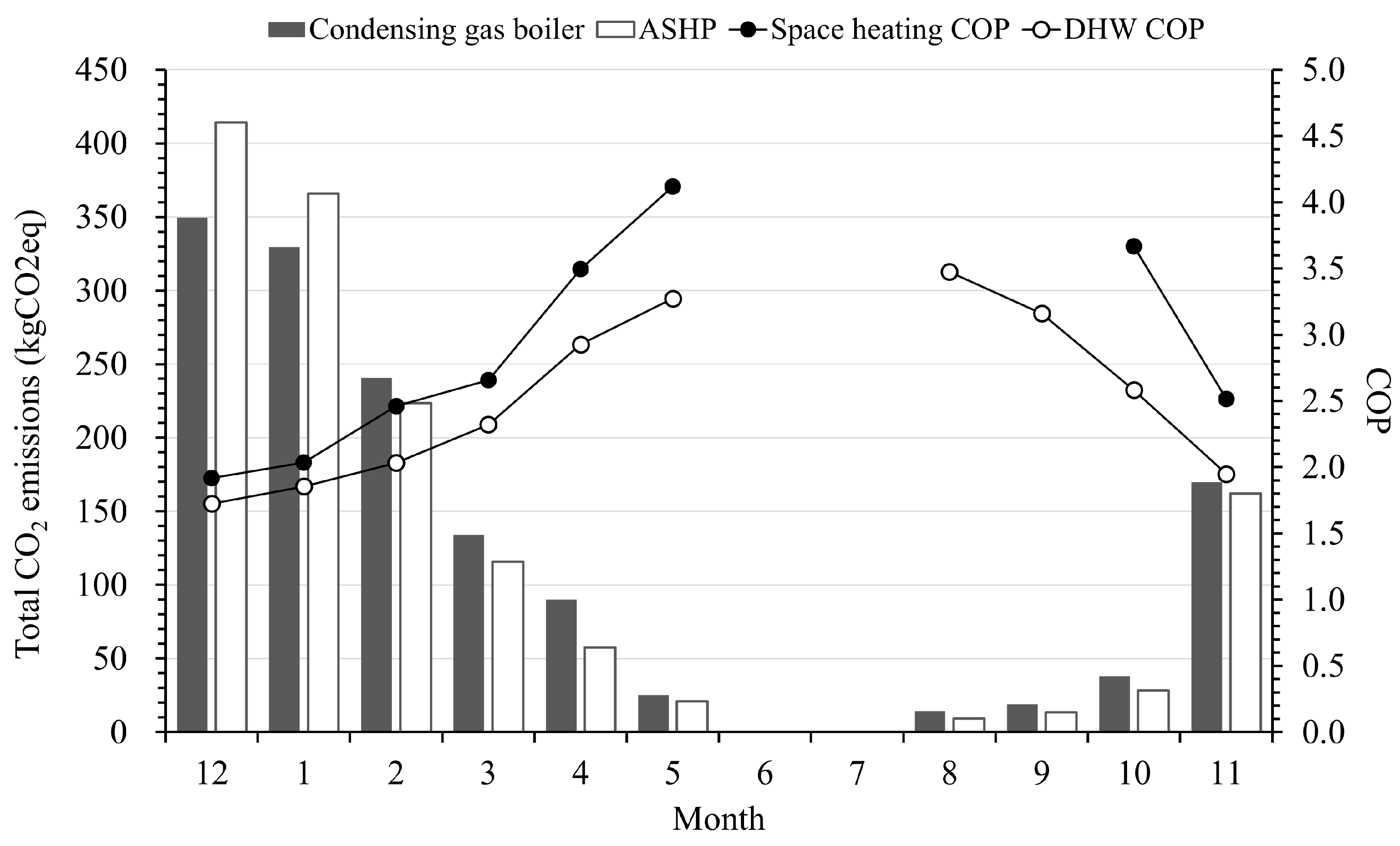 Energies 19 00155 g013