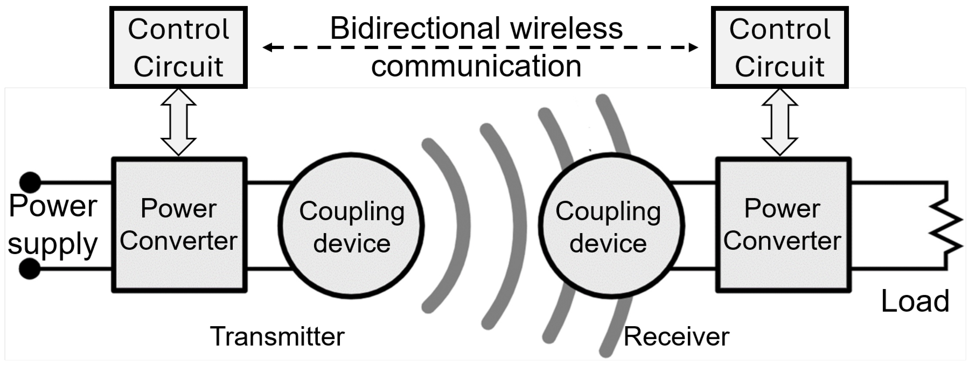 Energies 19 00157 g001