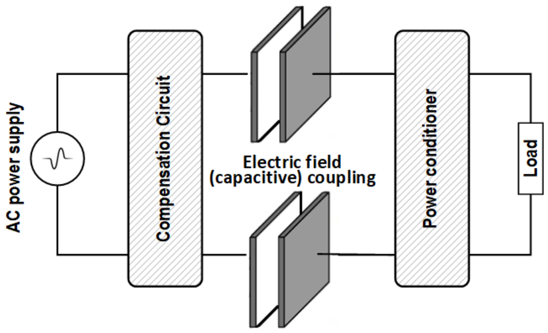 Energies 19 00157 g006