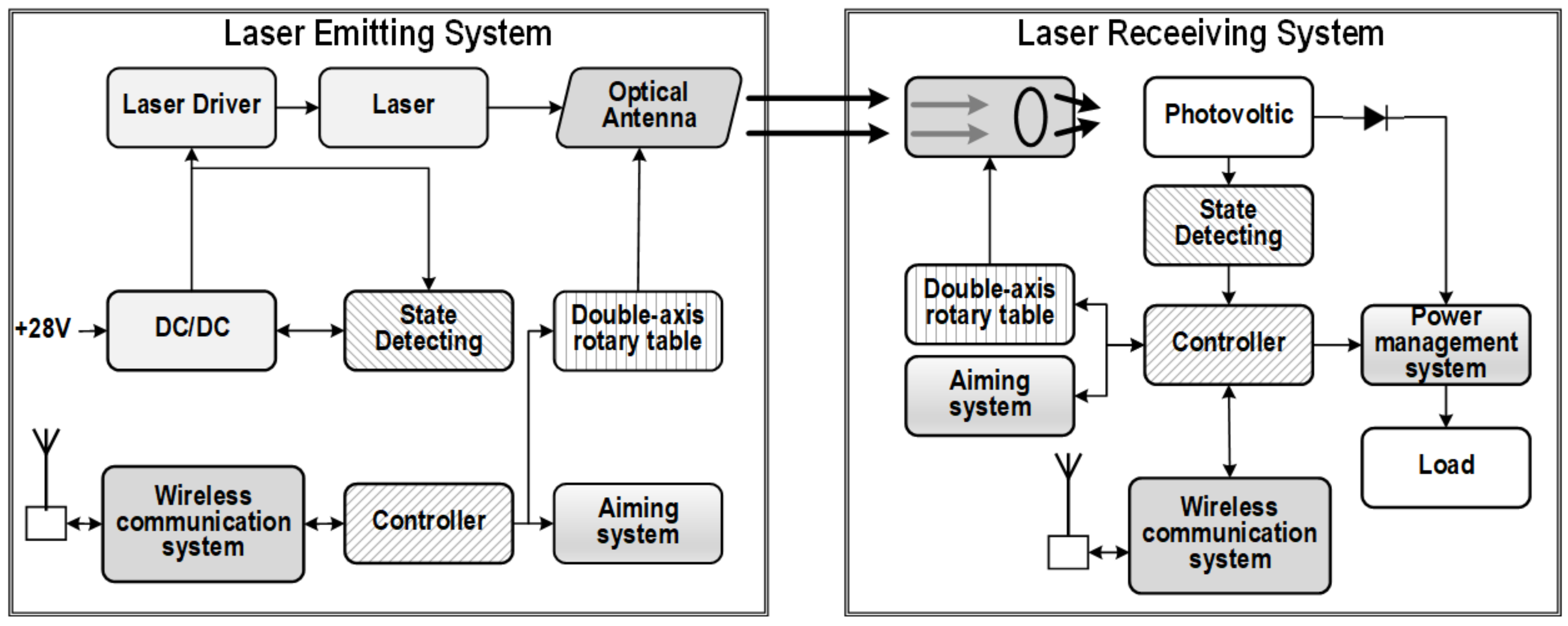 Energies 19 00157 g007
