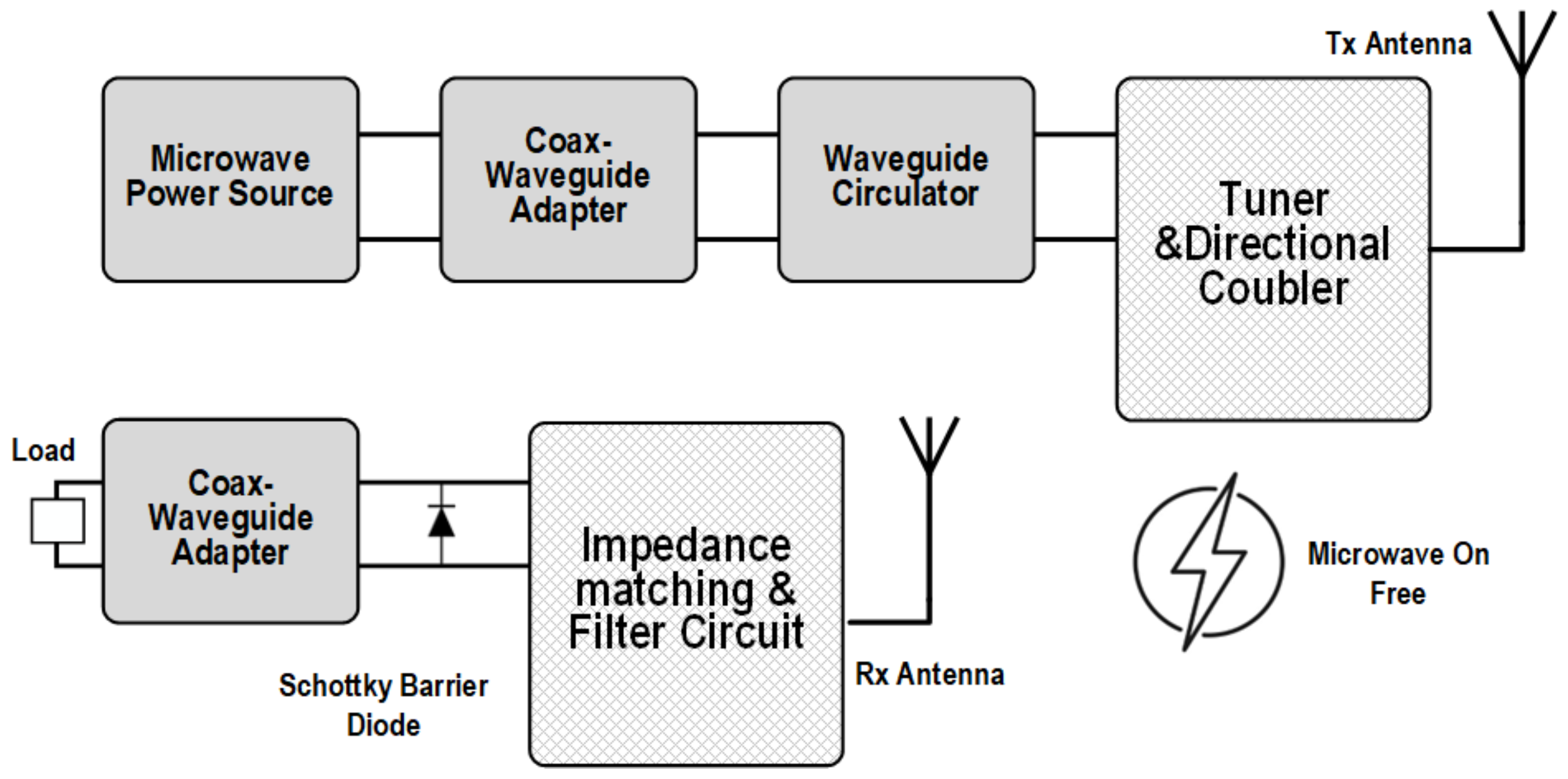 Energies 19 00157 g009