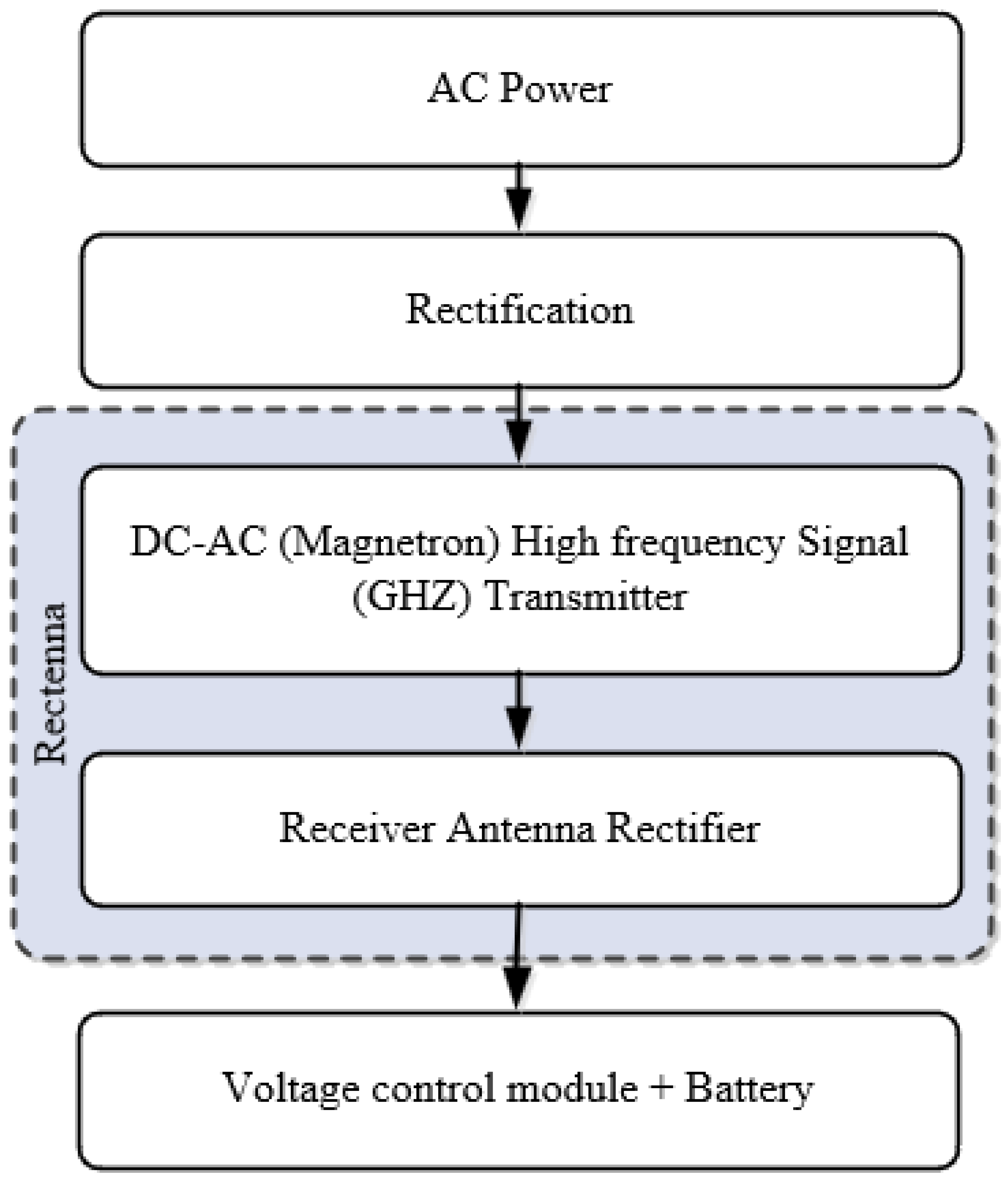 Energies 19 00157 g010