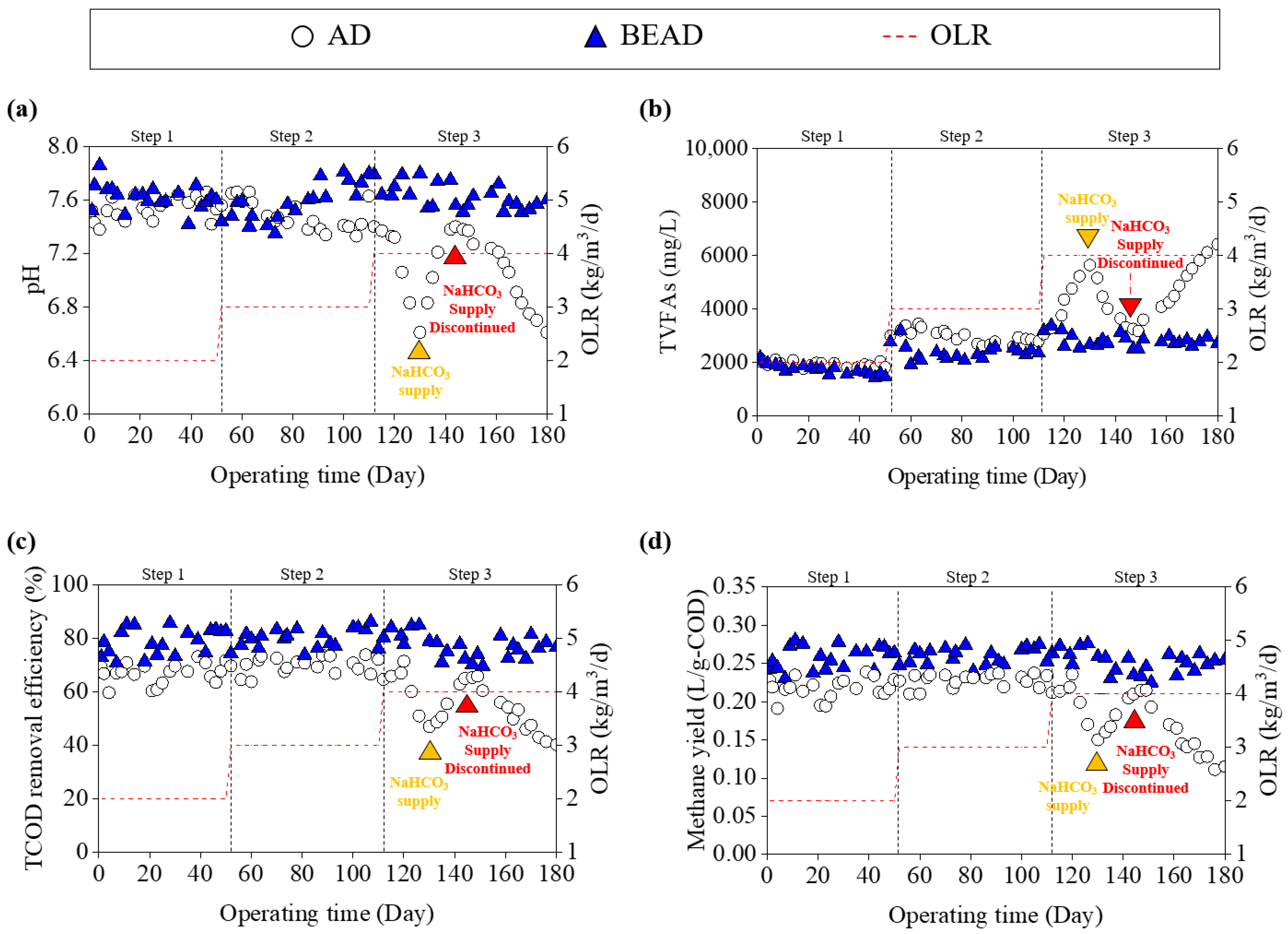 Energies 19 00160 g002