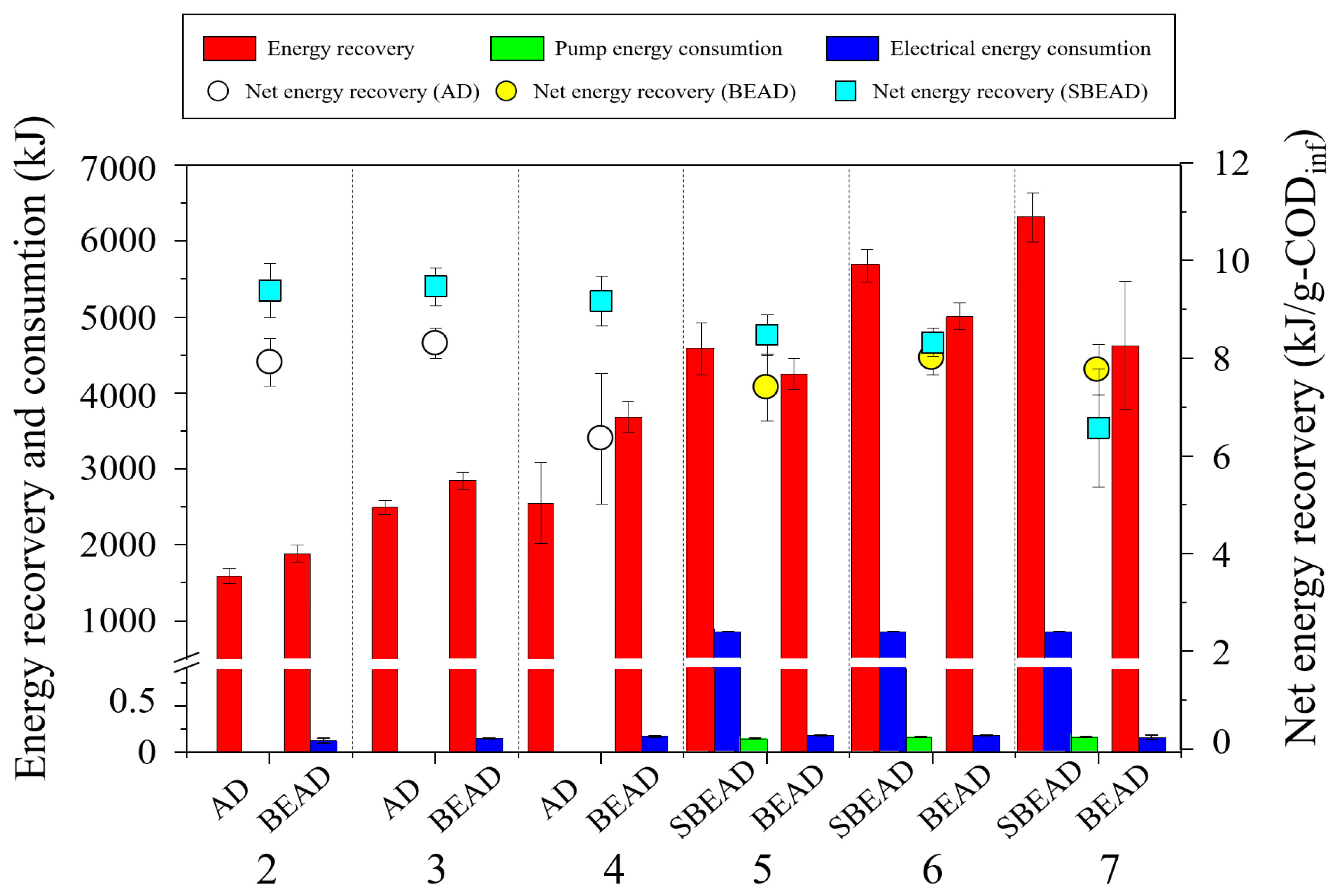 Energies 19 00160 g004