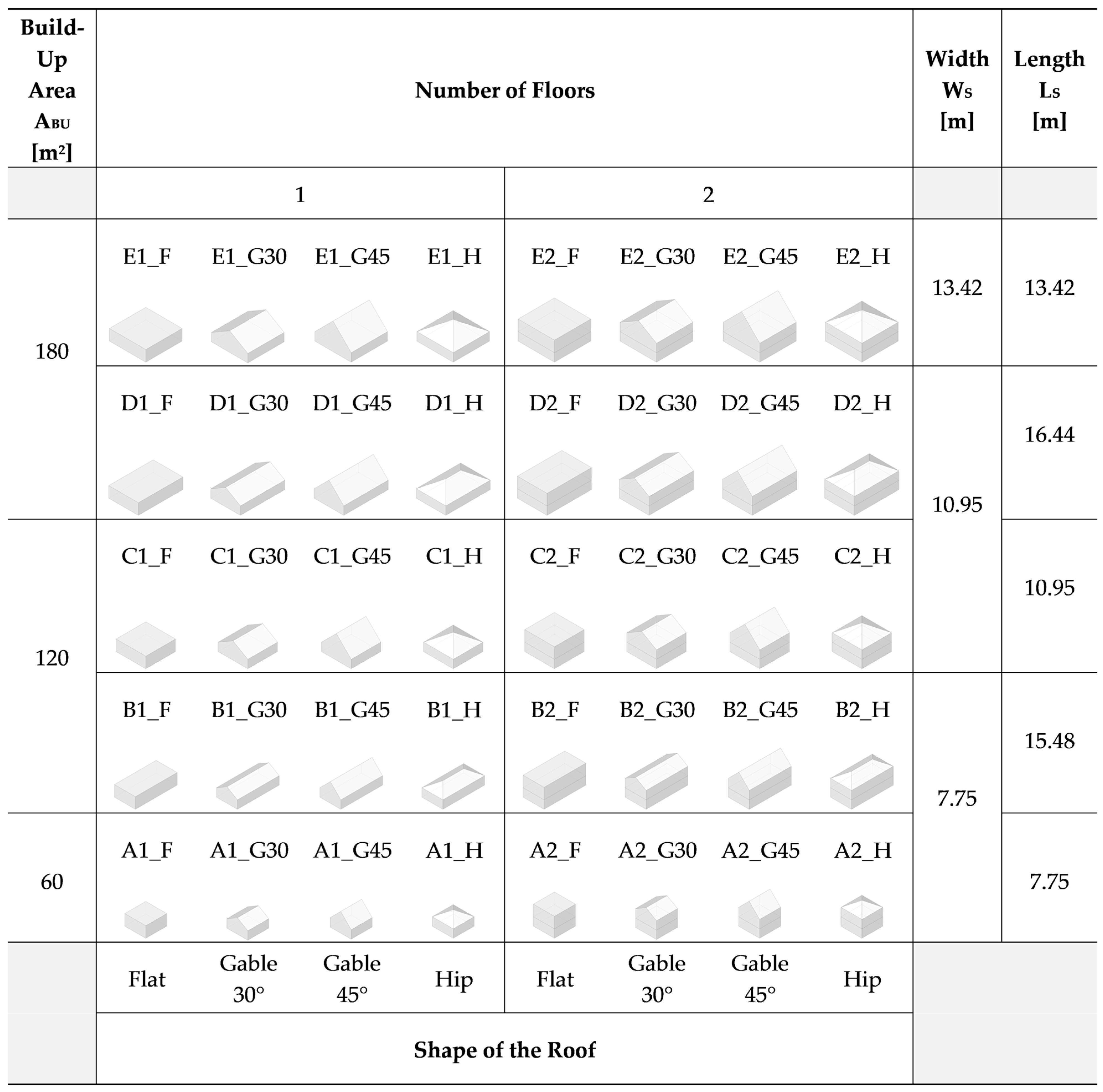 Energies 19 00161 g001