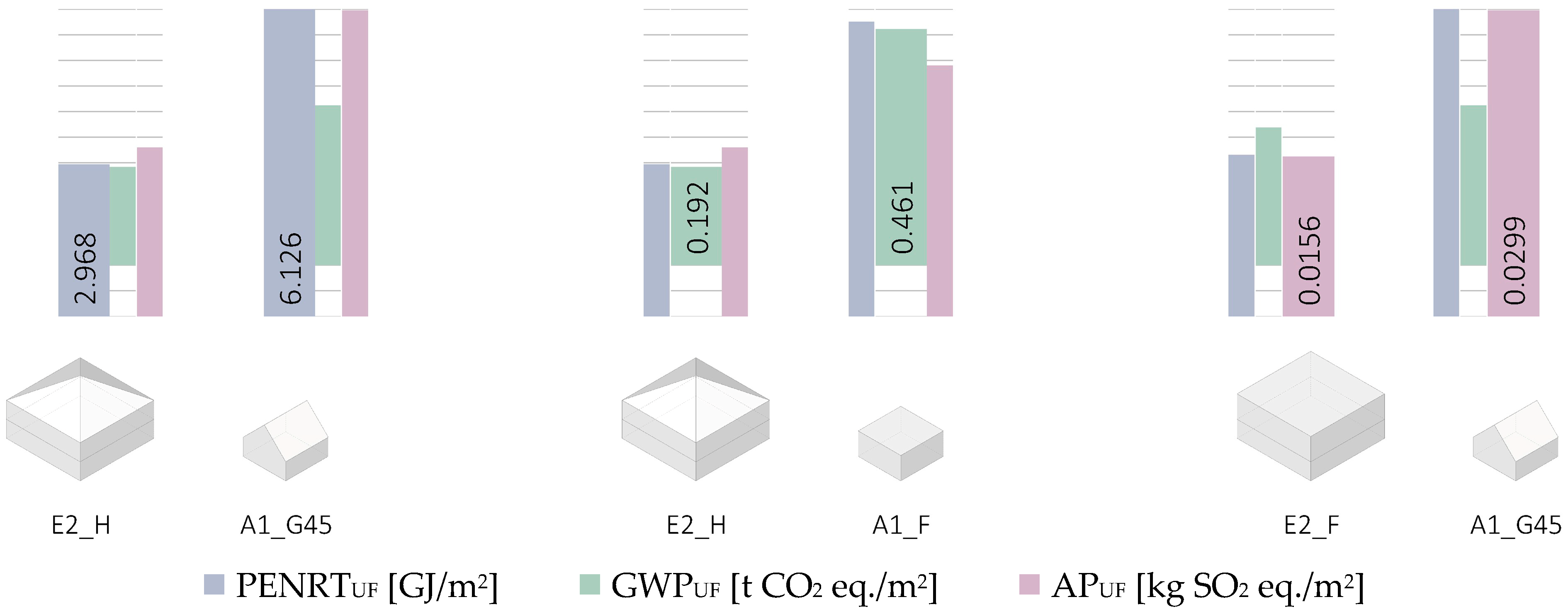 Energies 19 00161 g003