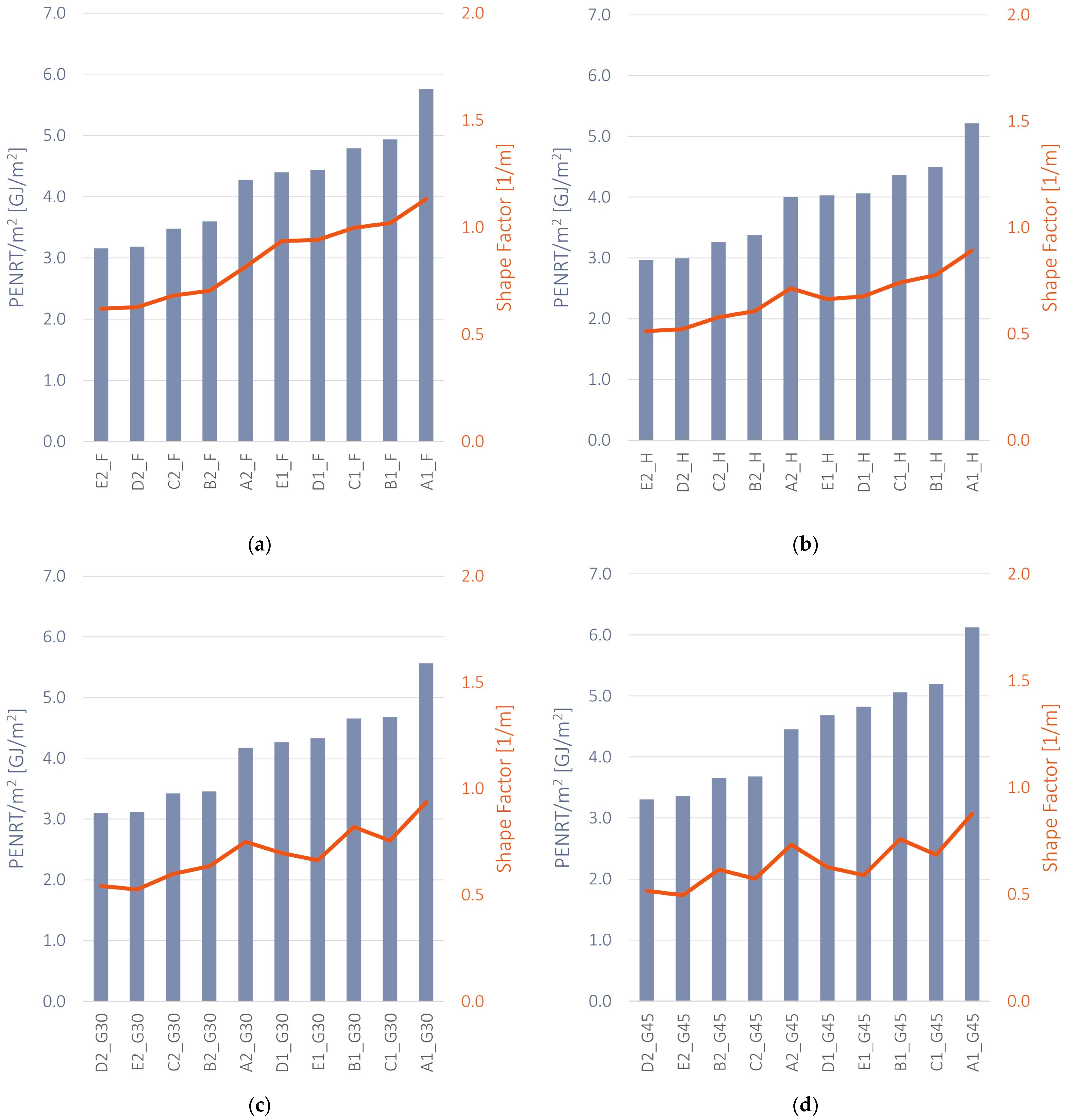 Energies 19 00161 g004