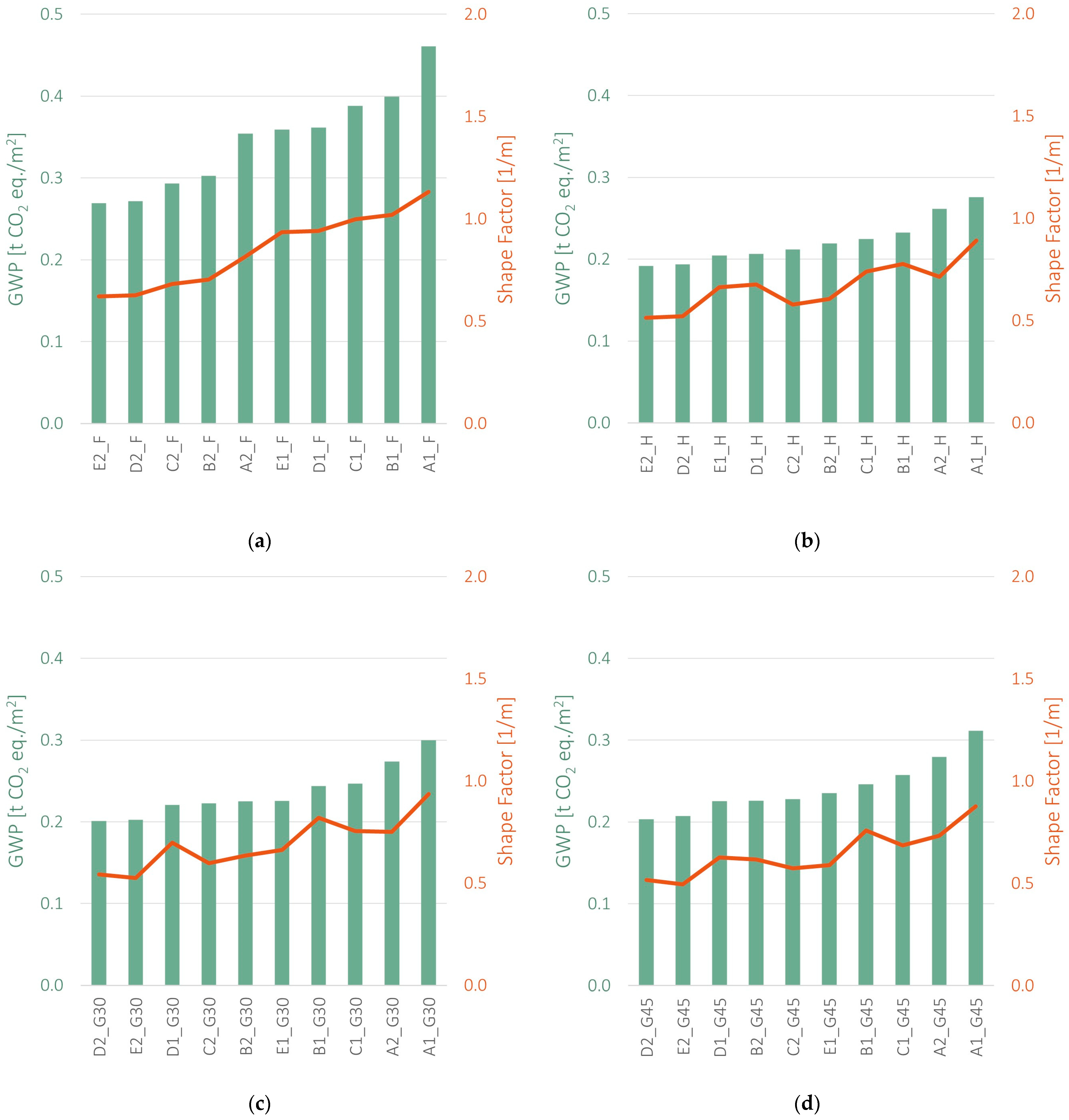 Energies 19 00161 g005