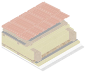 Energies 19 00161 i003