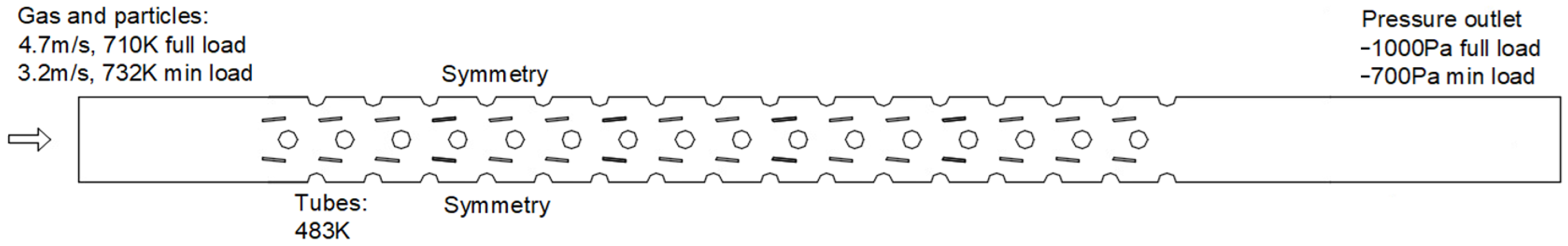 Energies 19 00162 g008