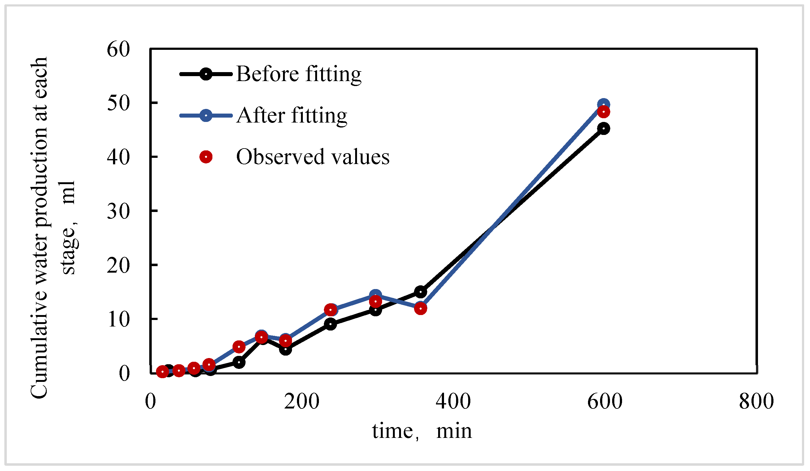 Energies 19 00163 g009