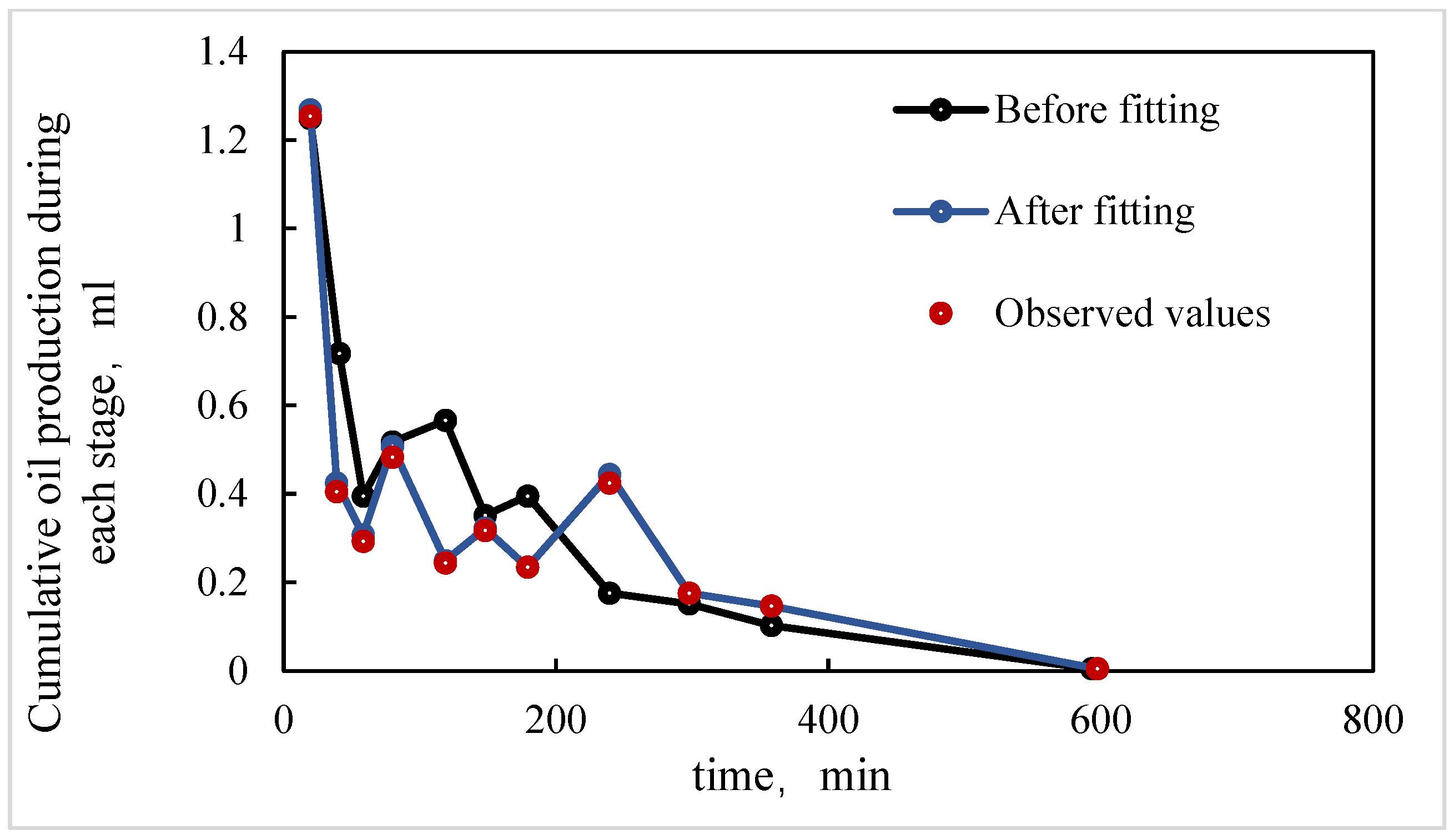 Energies 19 00163 g010