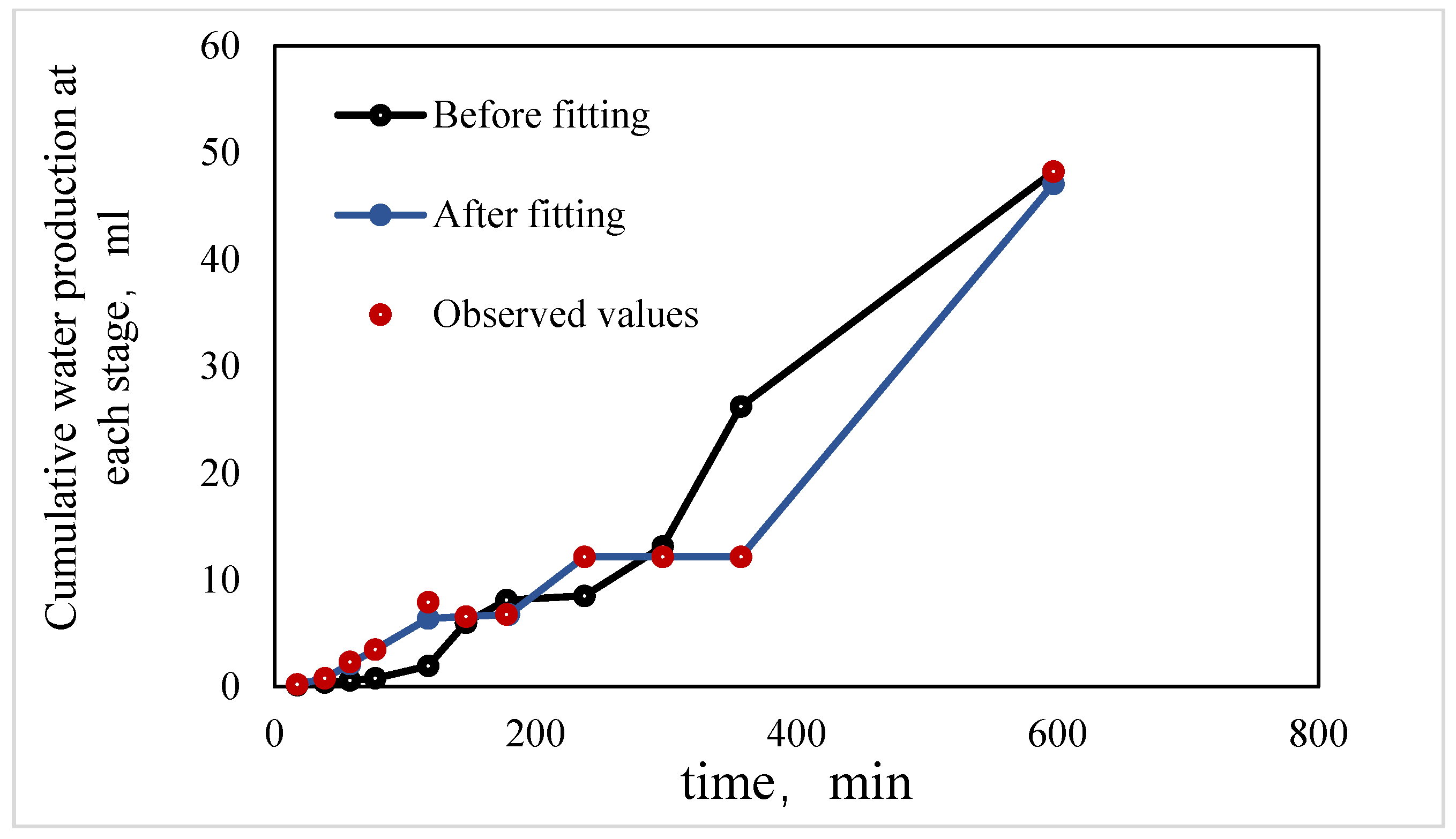 Energies 19 00163 g012