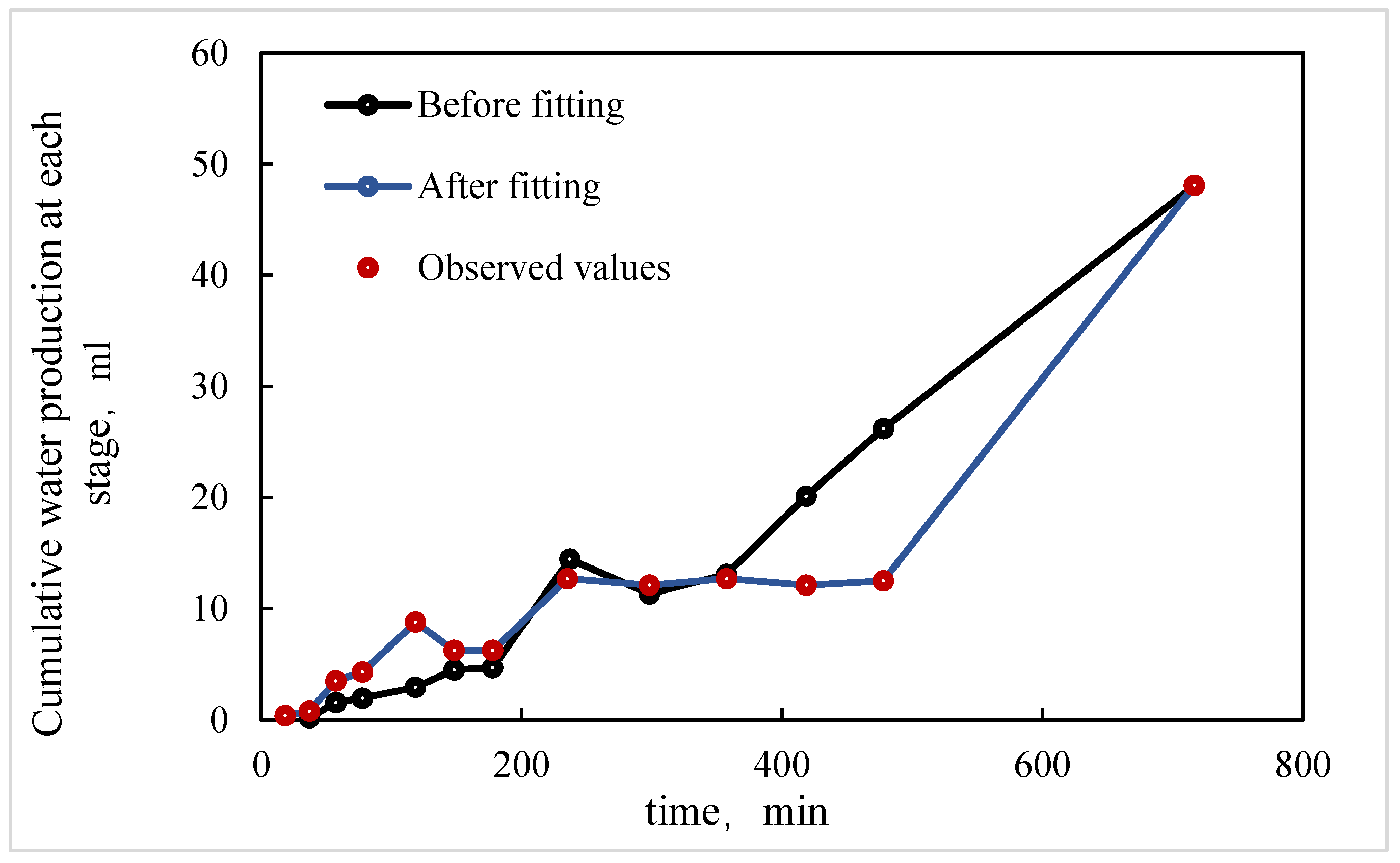 Energies 19 00163 g015