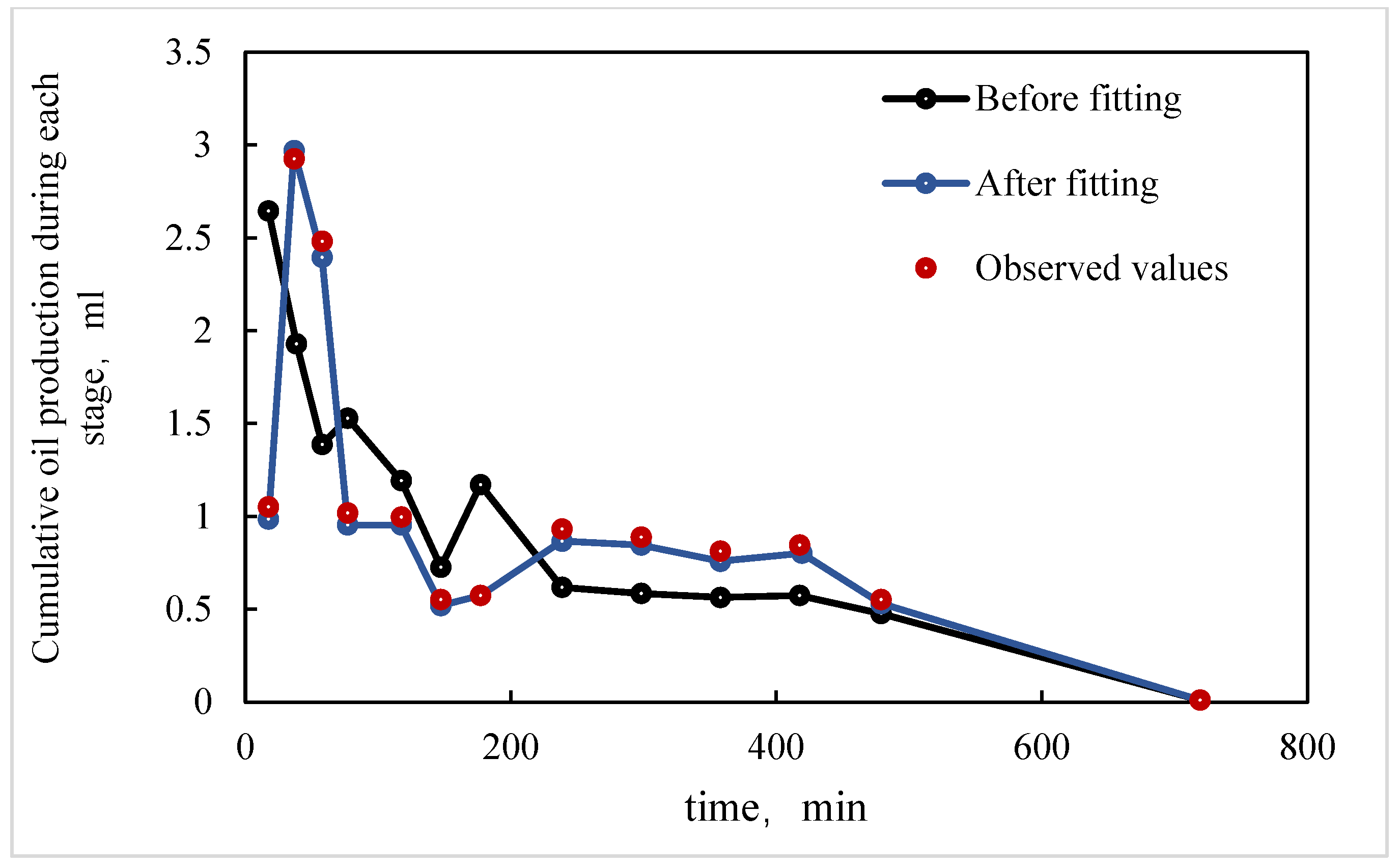 Energies 19 00163 g016