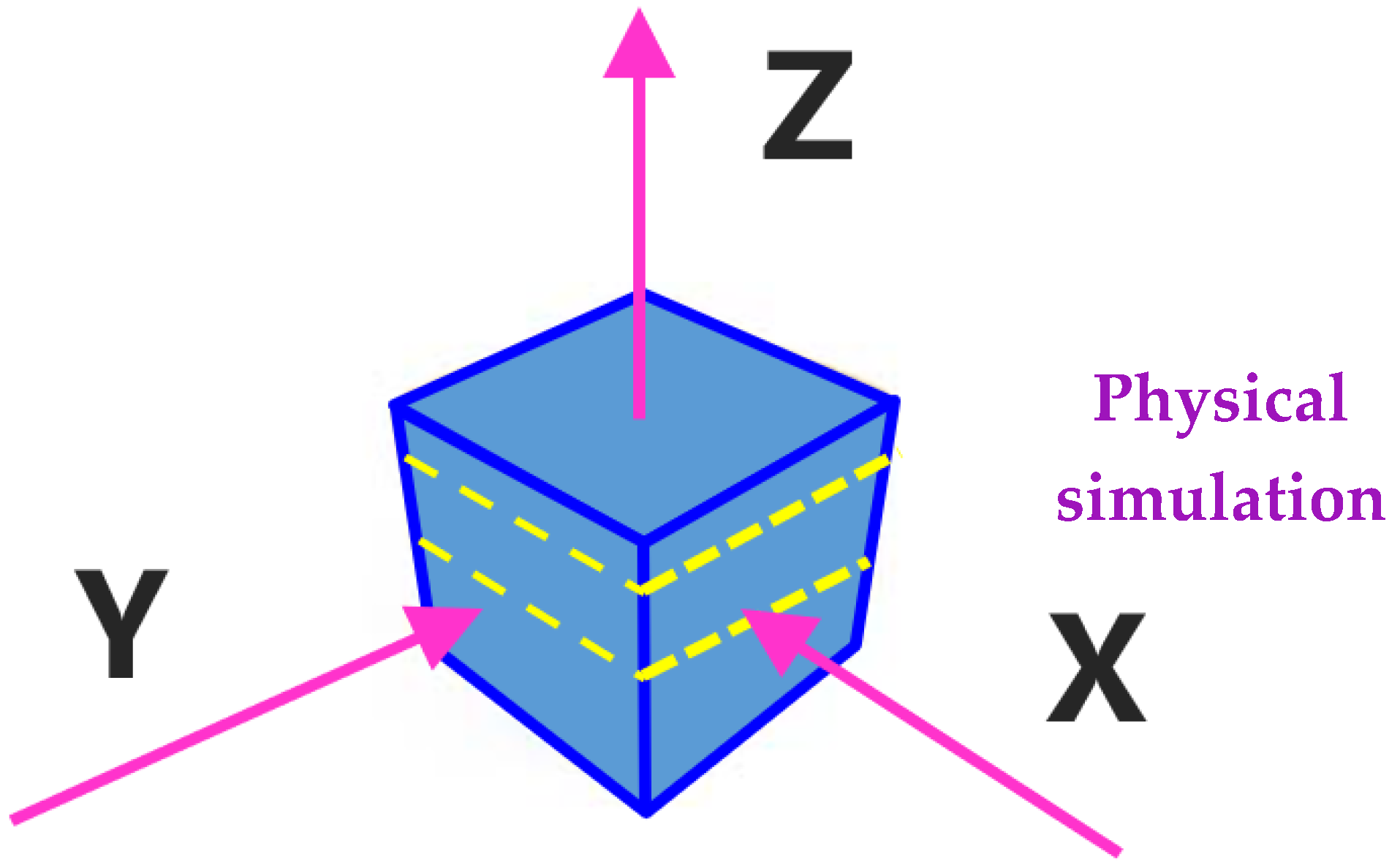Energies 19 00163 g022