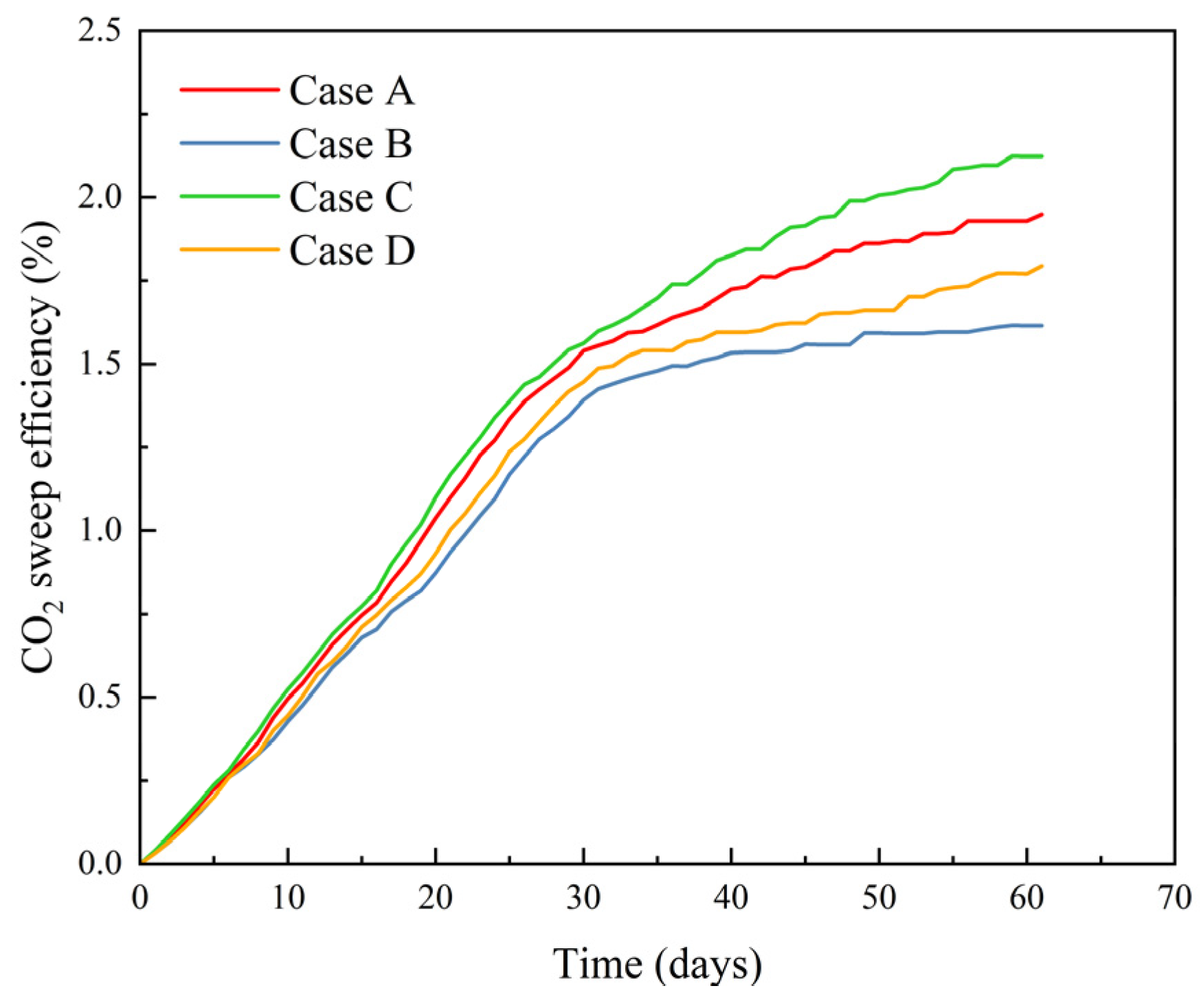Energies 19 00164 g003
