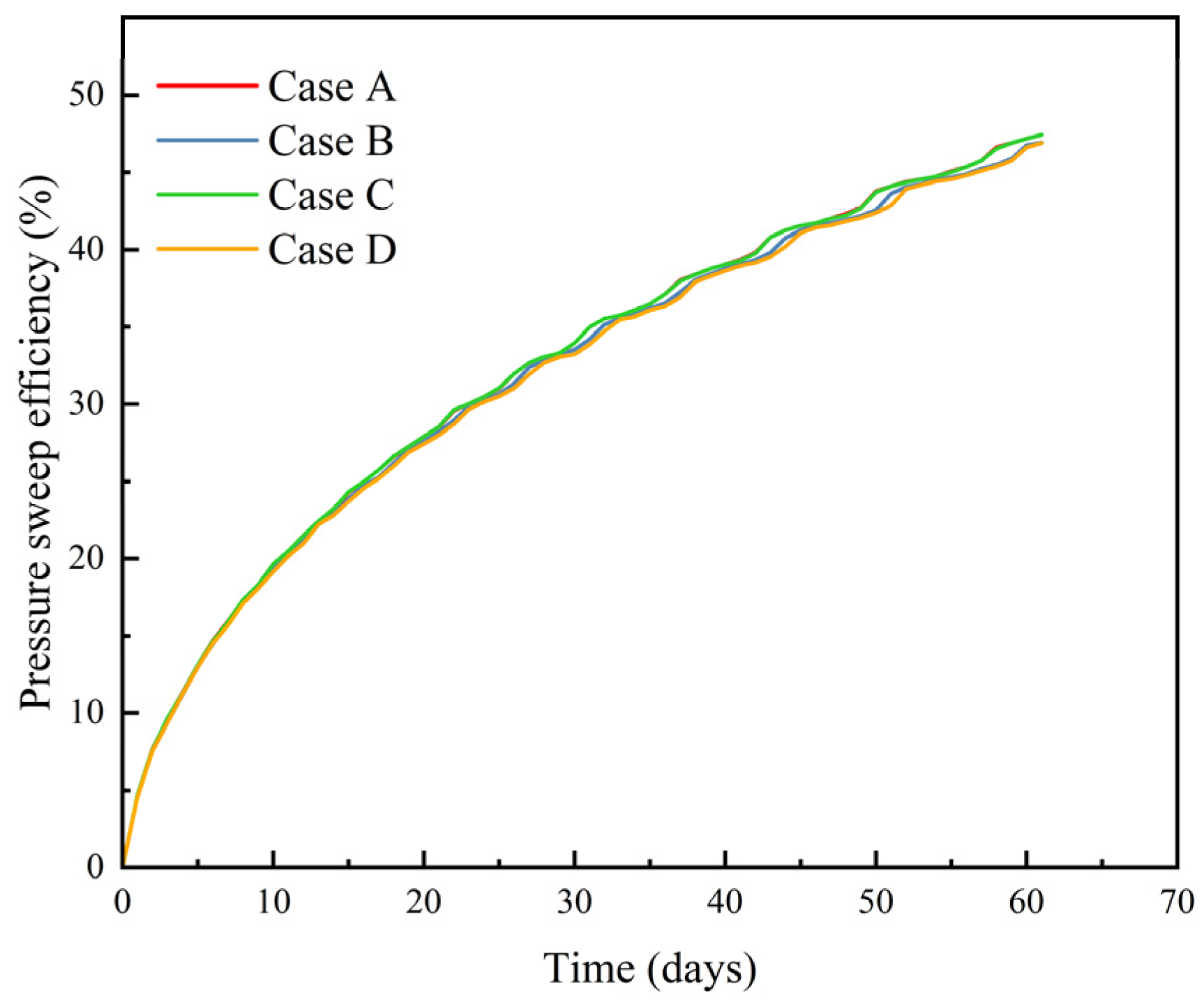 Energies 19 00164 g004