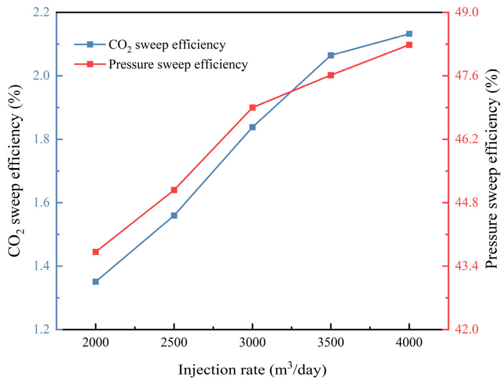 Energies 19 00164 g006