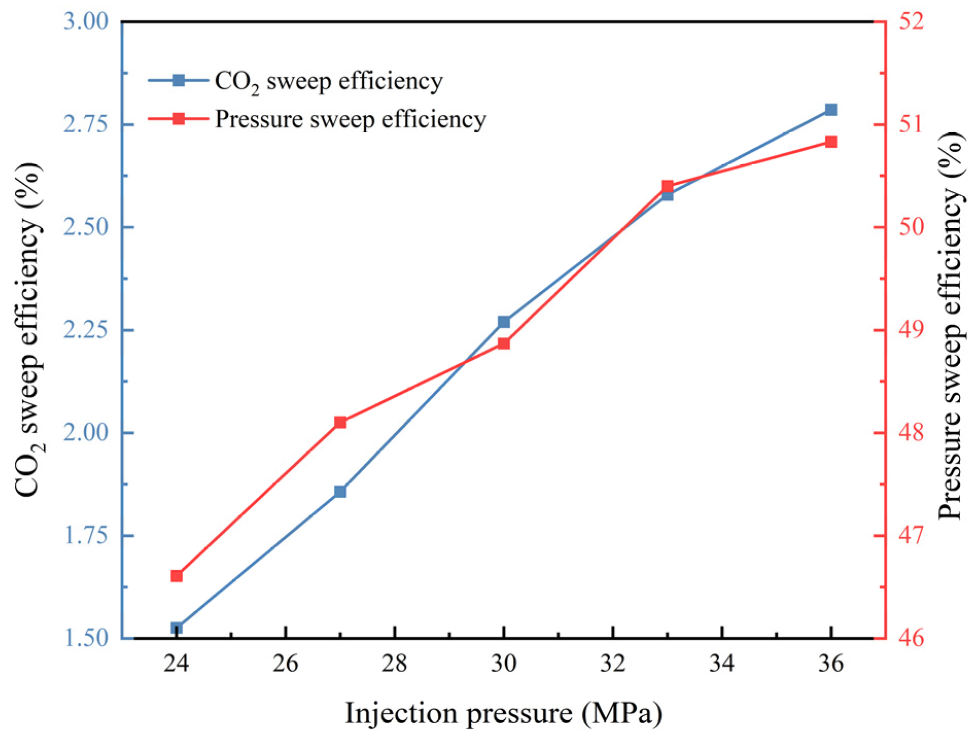 Energies 19 00164 g007
