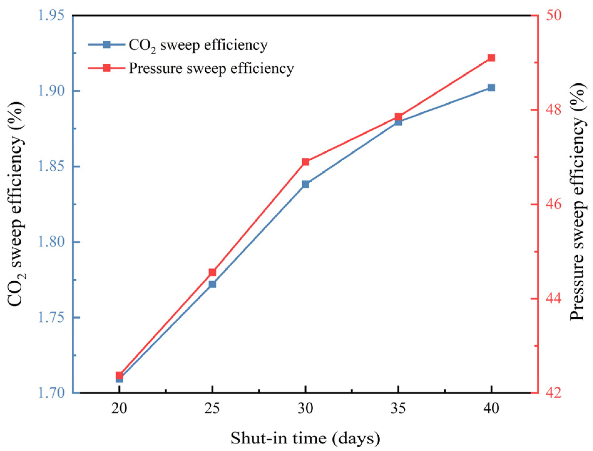 Energies 19 00164 g008