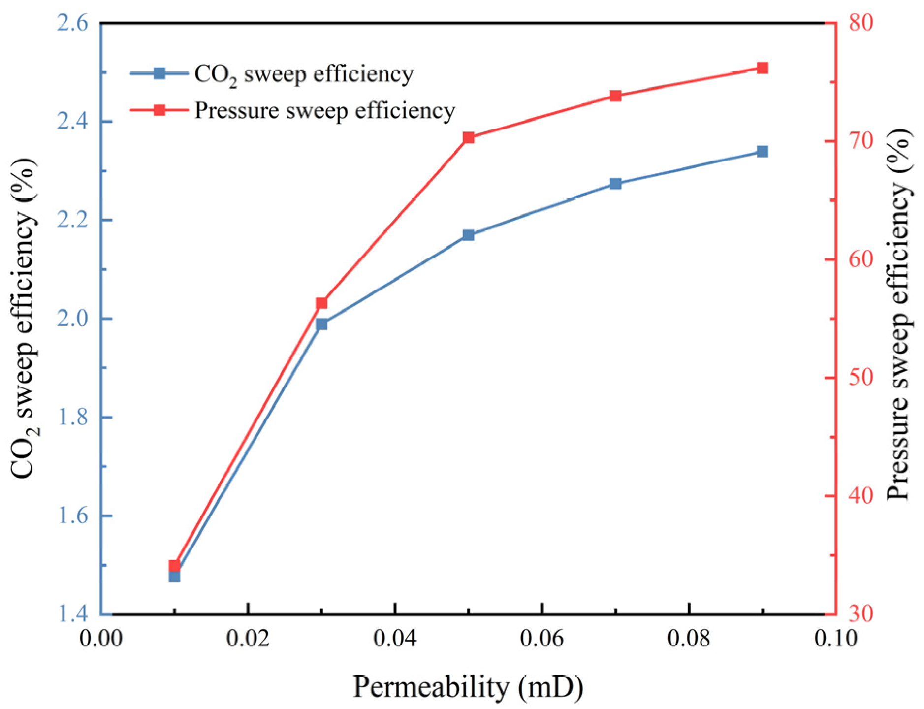 Energies 19 00164 g009