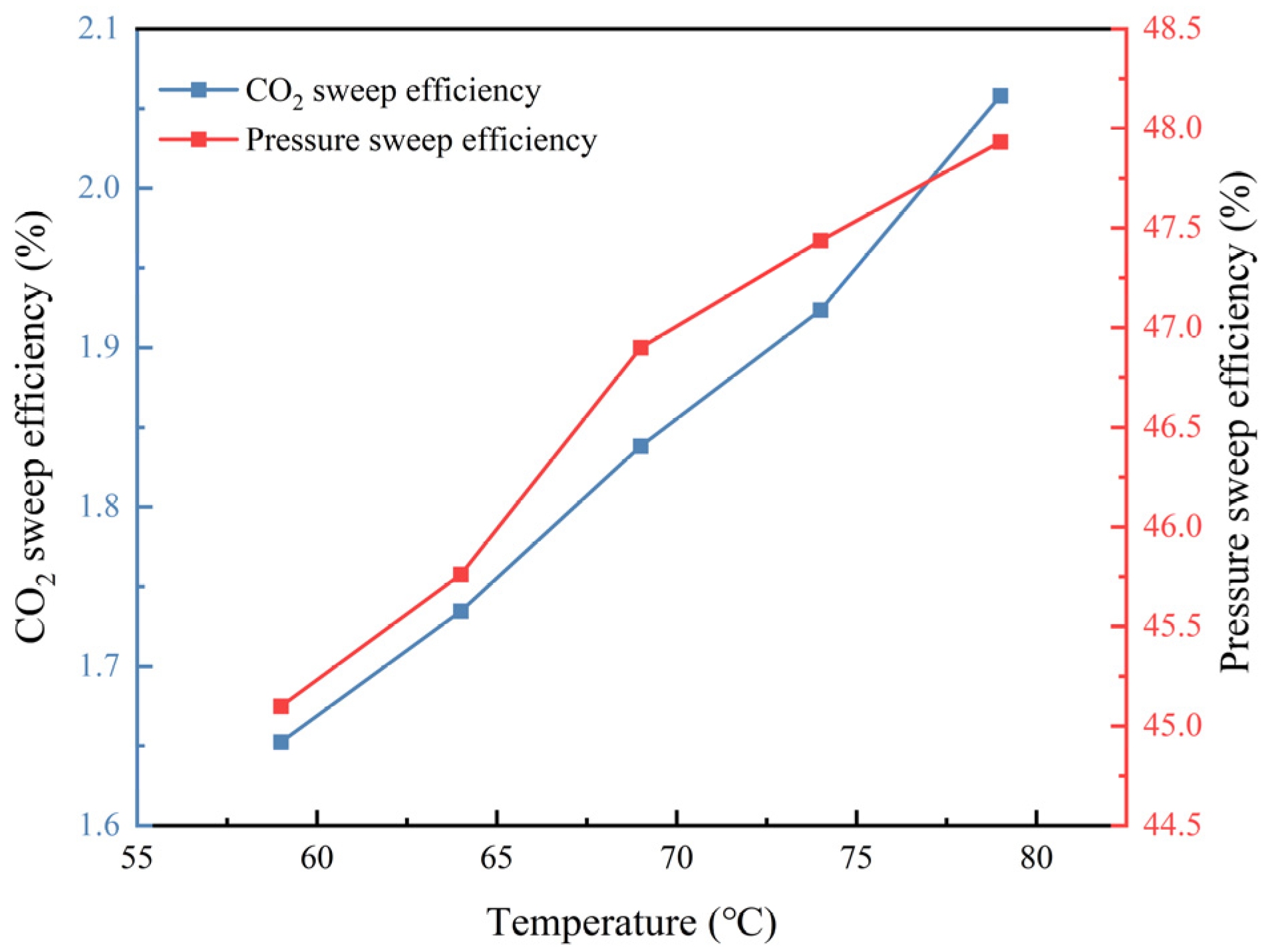 Energies 19 00164 g010