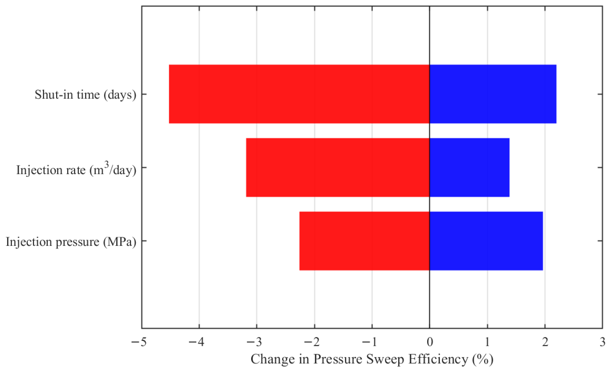 Energies 19 00164 g014
