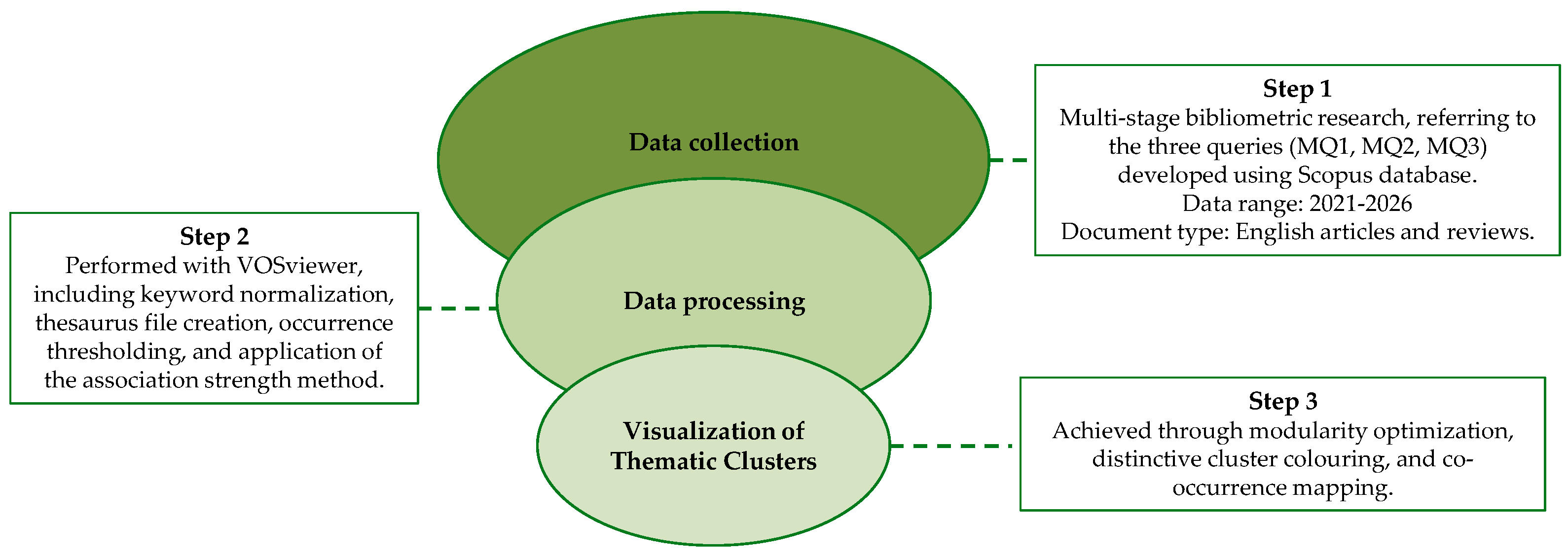 Energies 19 00166 g001